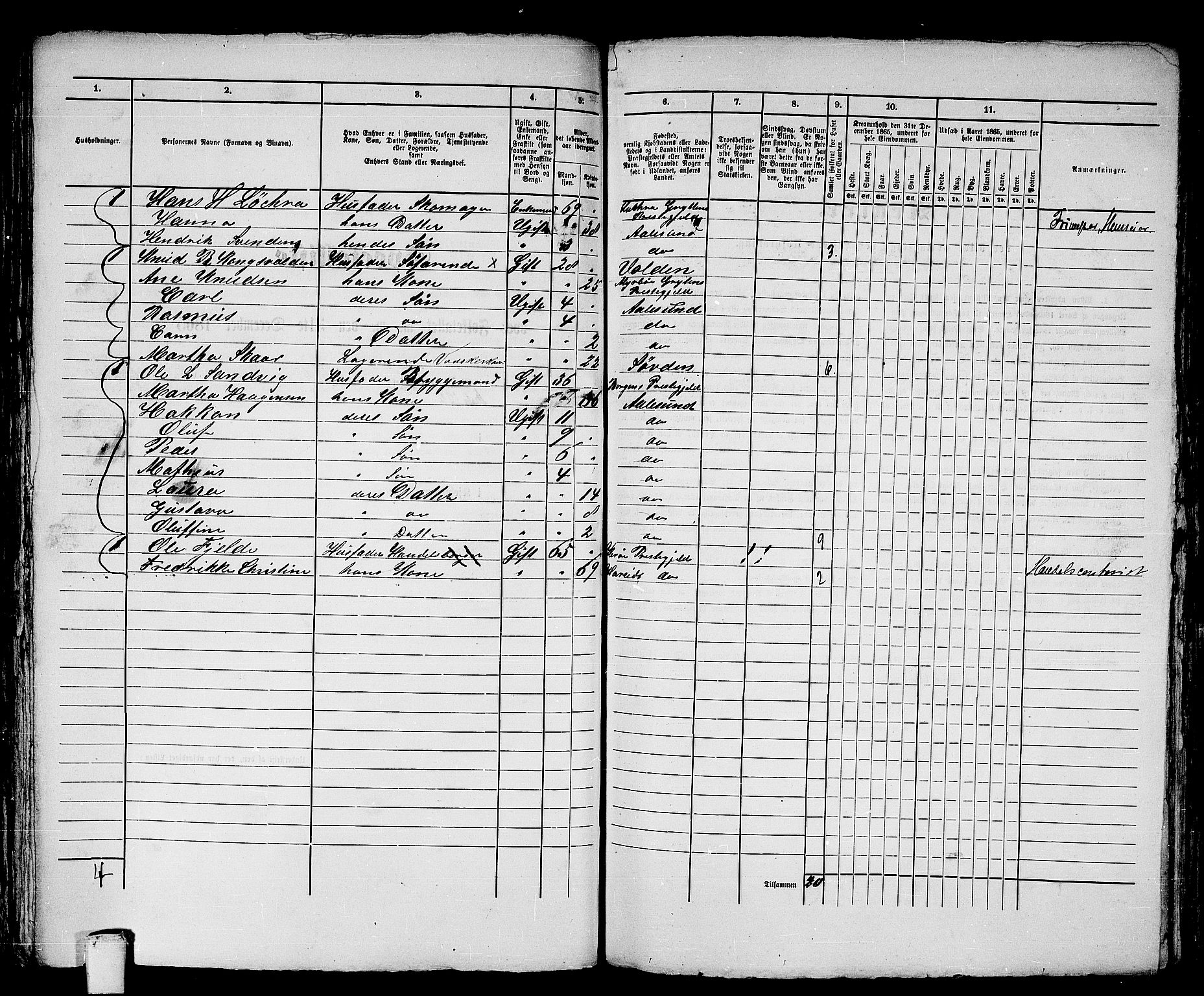 RA, 1865 census for Ålesund, 1865, p. 286