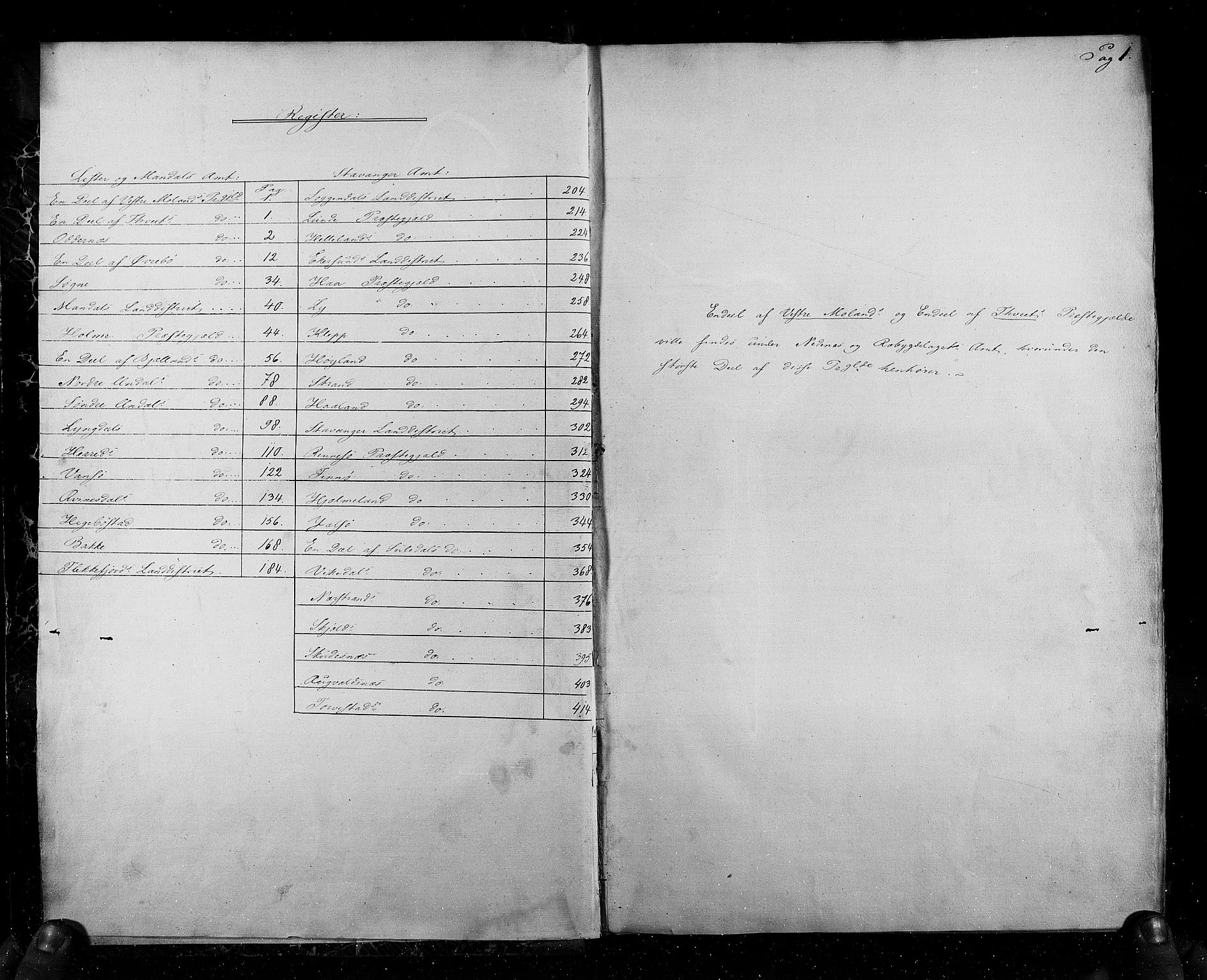 RA, Census 1845, vol. 6: Lister og Mandal amt og Stavanger amt, 1845, p. 1