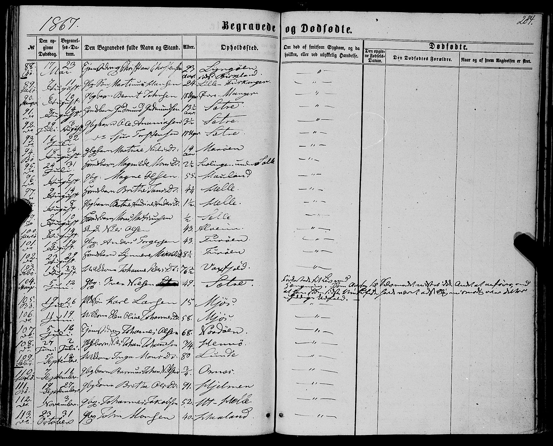 Manger sokneprestembete, SAB/A-76801/H/Haa: Parish register (official) no. A 7, 1860-1870, p. 284