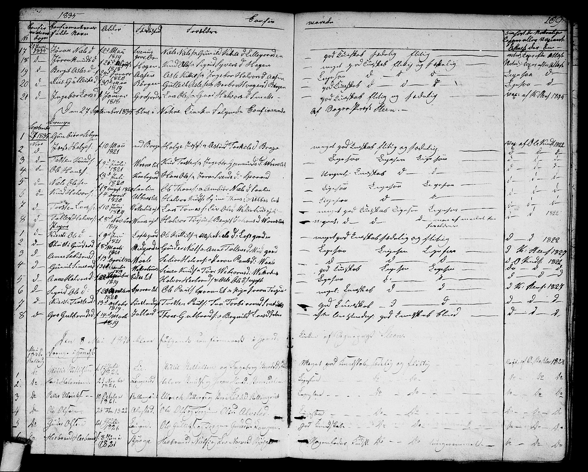 Rollag kirkebøker, SAKO/A-240/G/Ga/L0002: Parish register (copy) no. I 2, 1831-1856, p. 109
