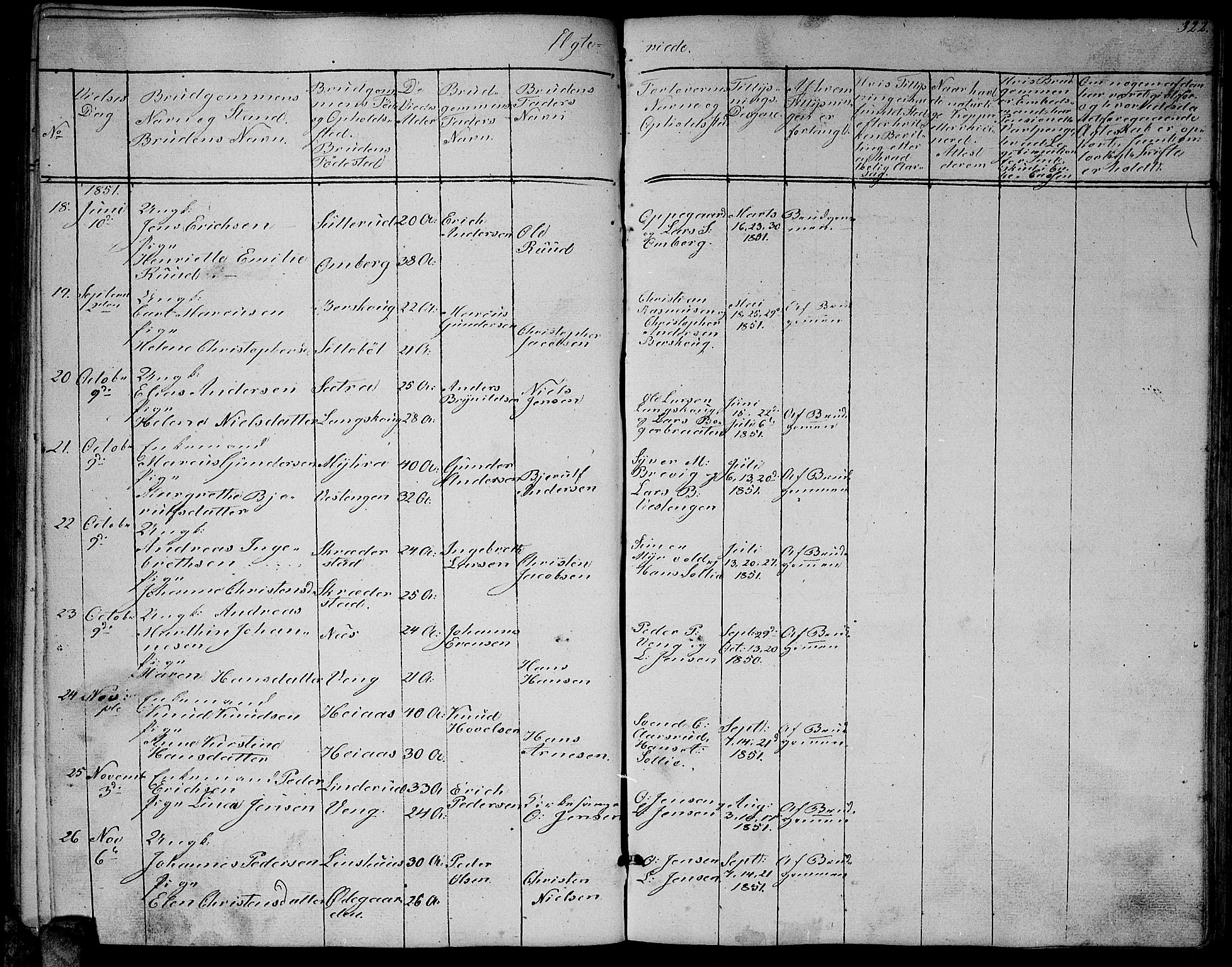 Enebakk prestekontor Kirkebøker, SAO/A-10171c/G/Ga/L0004: Parish register (copy) no. I 4, 1850-1866, p. 322