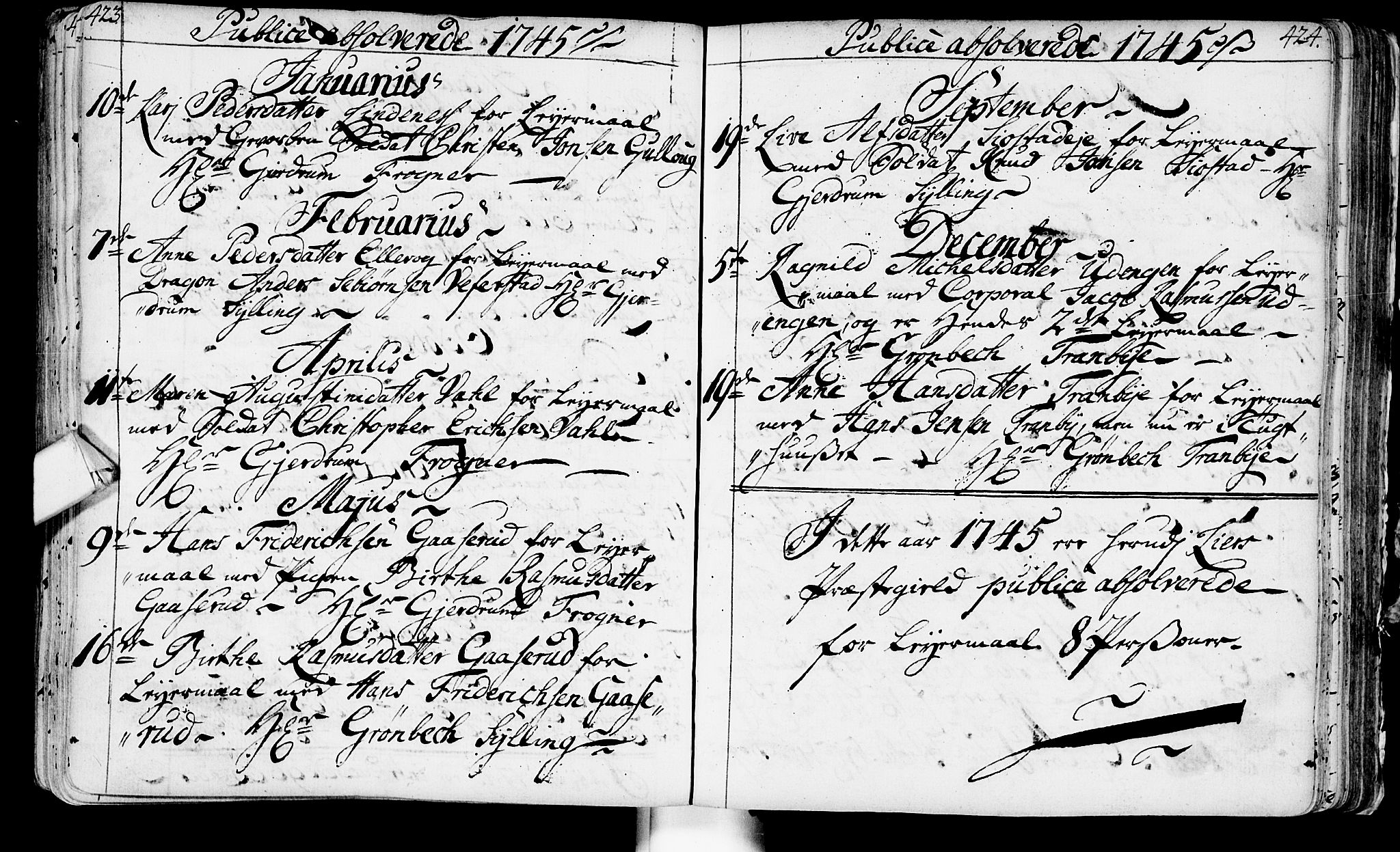 Lier kirkebøker, SAKO/A-230/F/Fa/L0003: Parish register (official) no. I 3, 1727-1748, p. 423-424