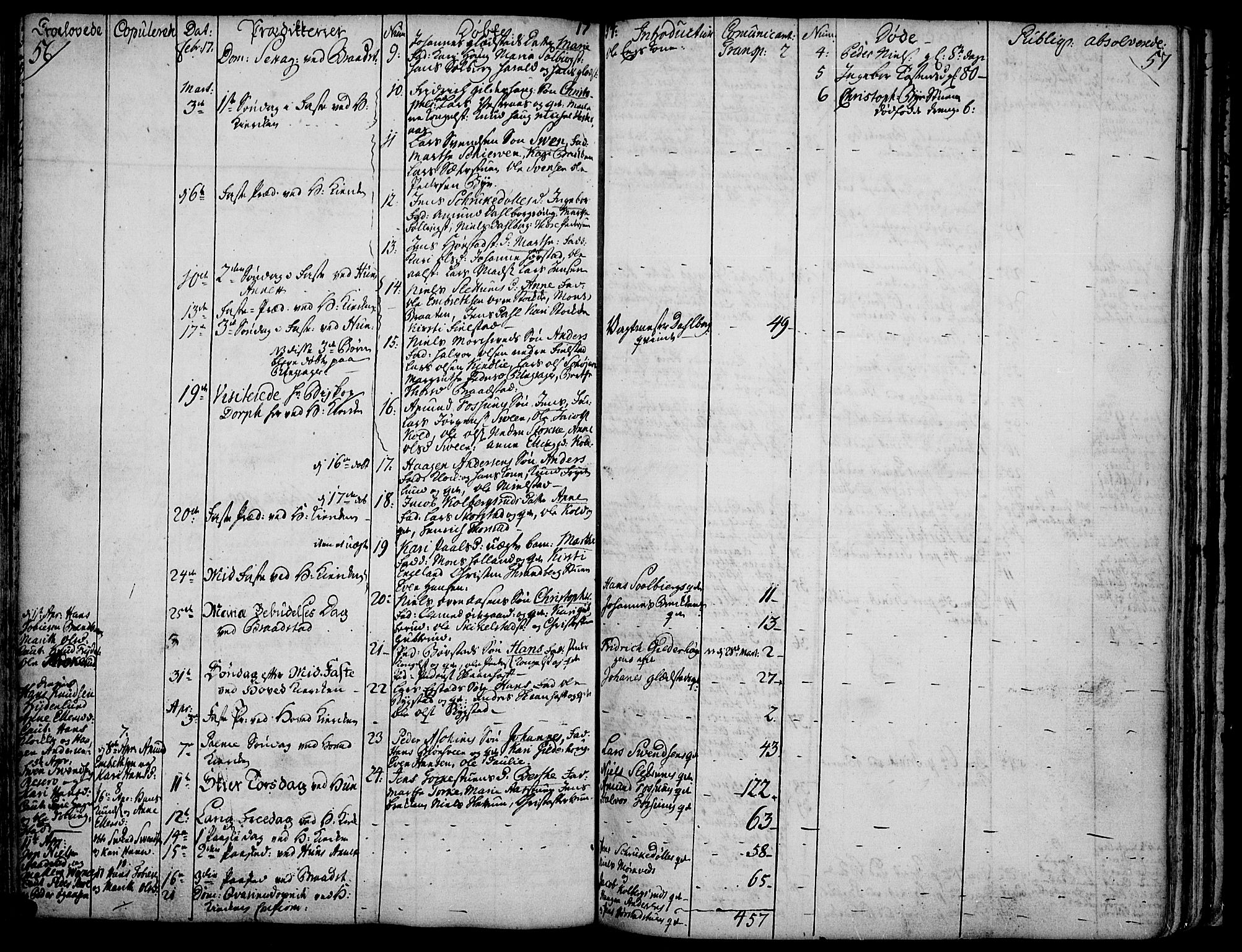 Vardal prestekontor, SAH/PREST-100/H/Ha/Haa/L0002: Parish register (official) no. 2, 1748-1776, p. 56-57