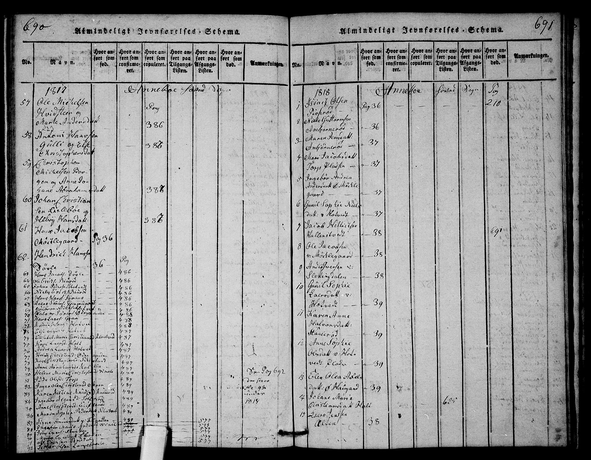 Andebu kirkebøker, AV/SAKO-A-336/G/Ga/L0001: Parish register (copy) no. I 1 /1, 1815-1823, p. 690-691