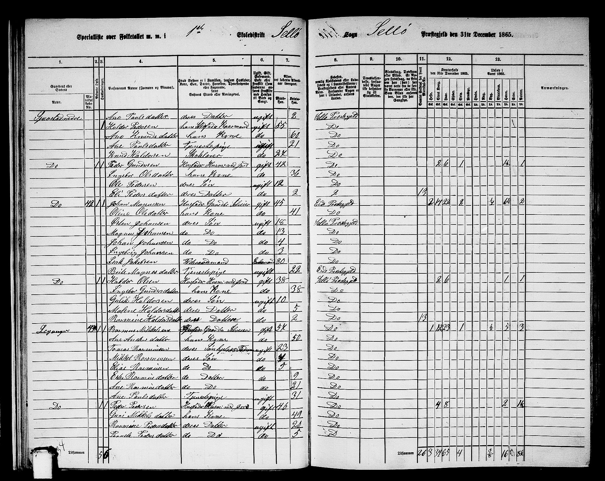 RA, 1865 census for Selje, 1865, p. 31