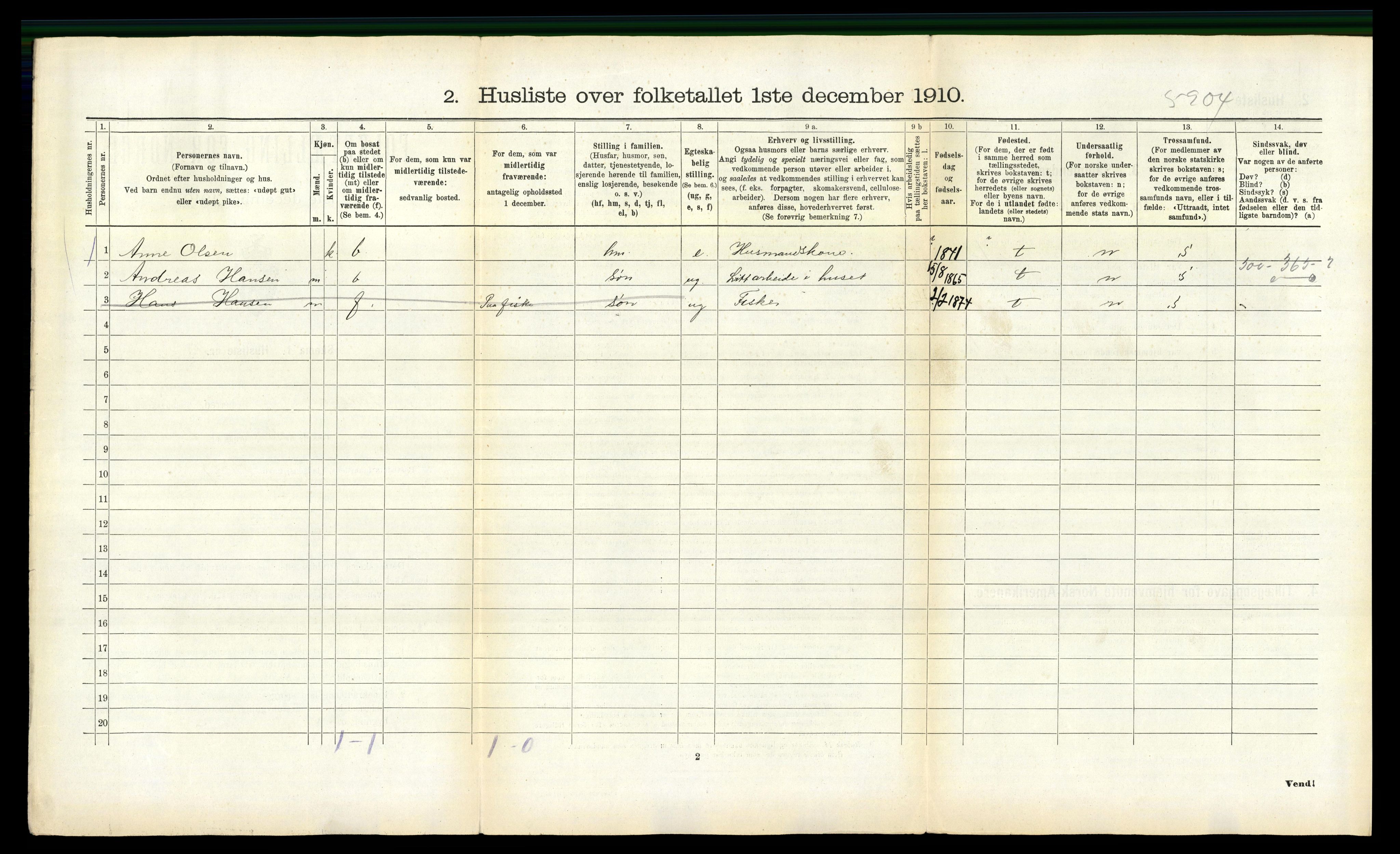 RA, 1910 census for Lødingen, 1910, p. 314