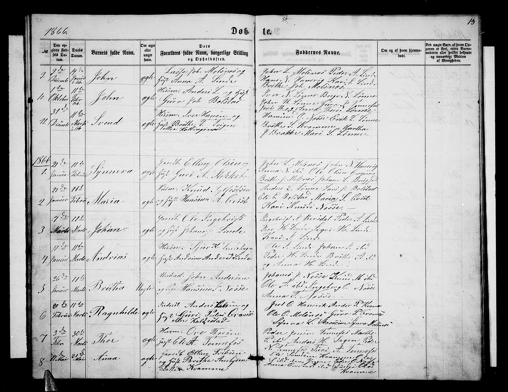 Balestrand sokneprestembete, SAB/A-79601/H/Hab/Habc/L0001: Parish register (copy) no. C 1, 1857-1877, p. 13
