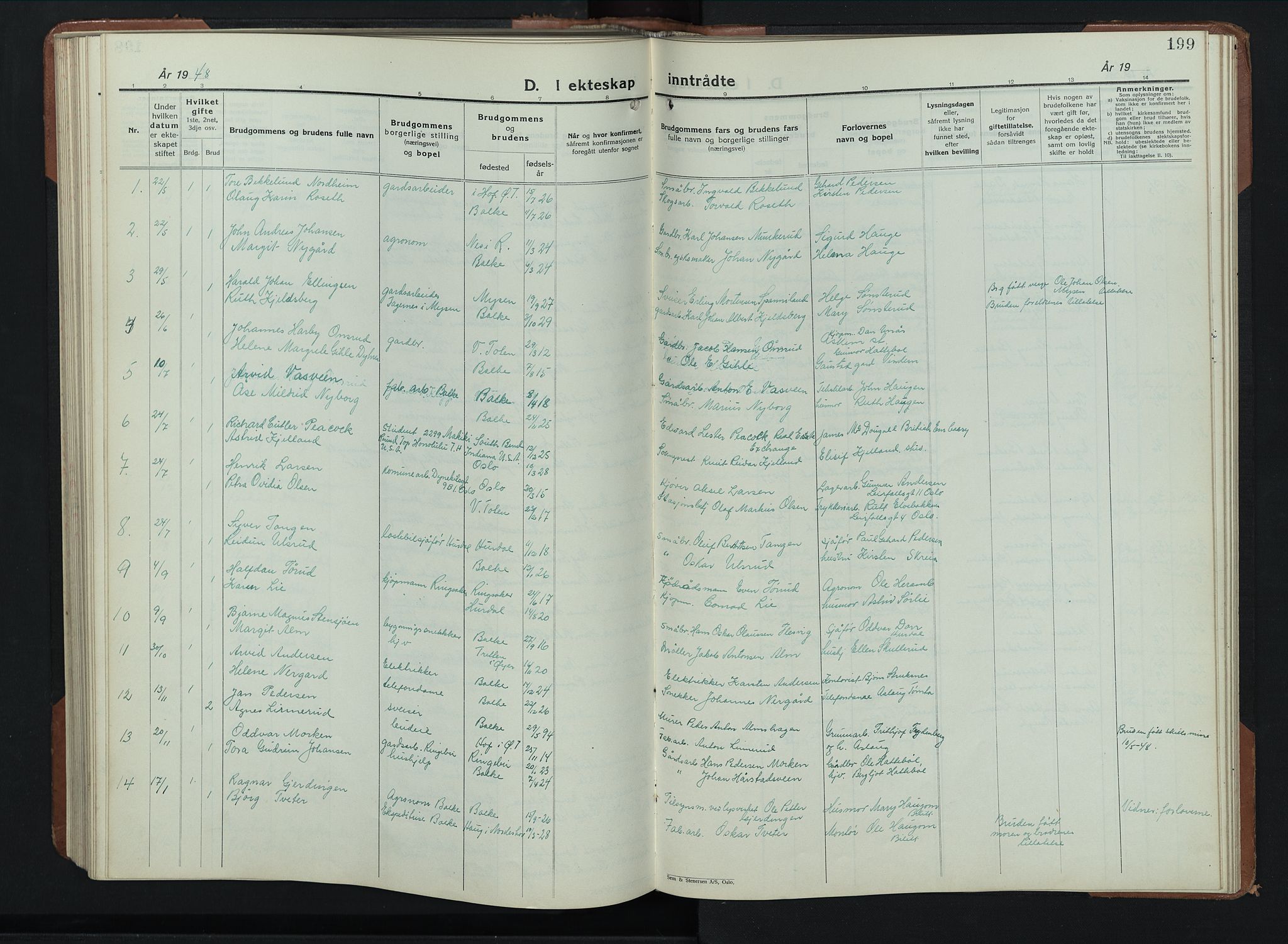 Balke prestekontor, AV/SAH-PREST-106/H/Ha/Hab/L0002: Parish register (copy) no. 2, 1929-1951, p. 199