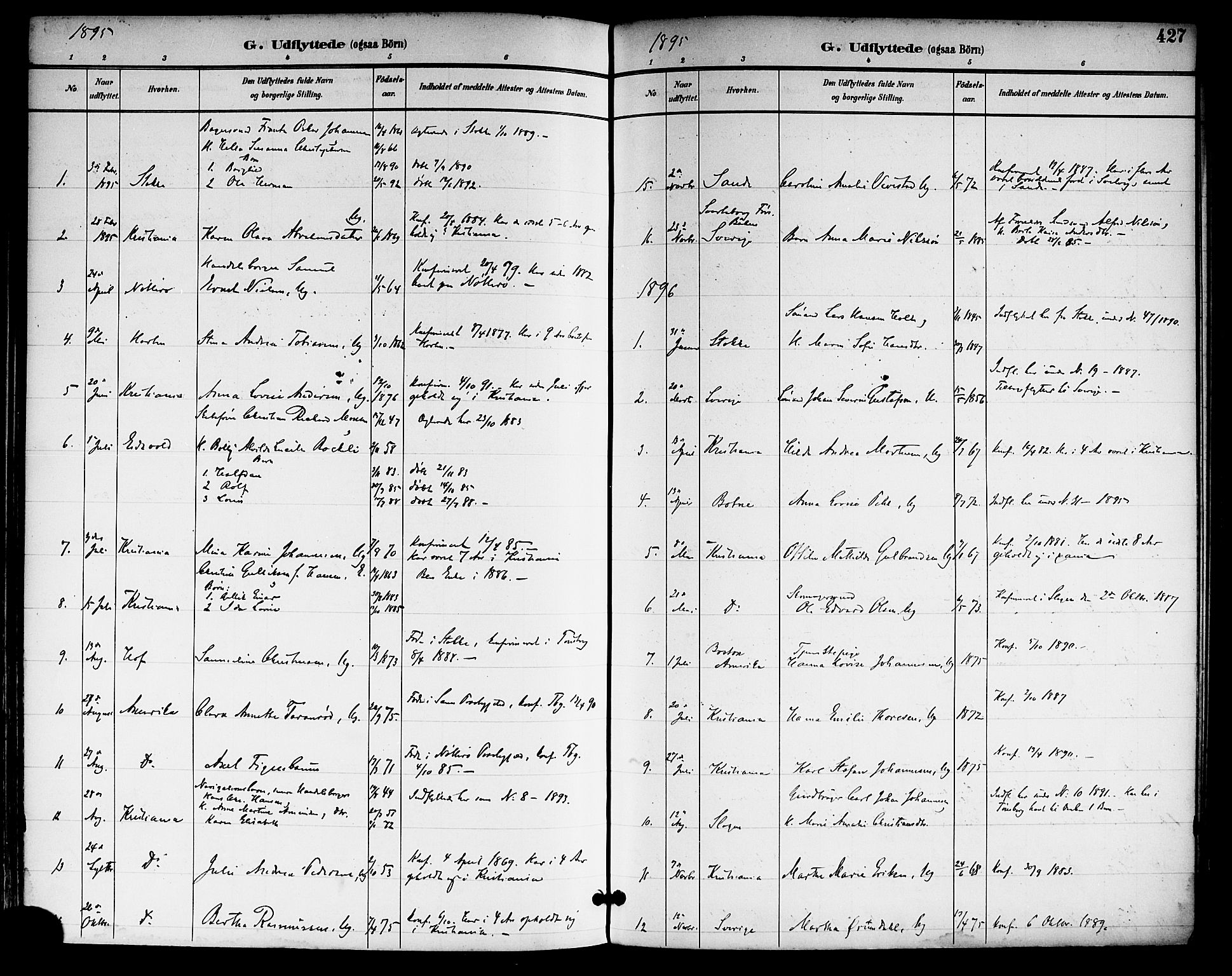 Tønsberg kirkebøker, SAKO/A-330/F/Fa/L0012: Parish register (official) no. I 12, 1891-1899, p. 427