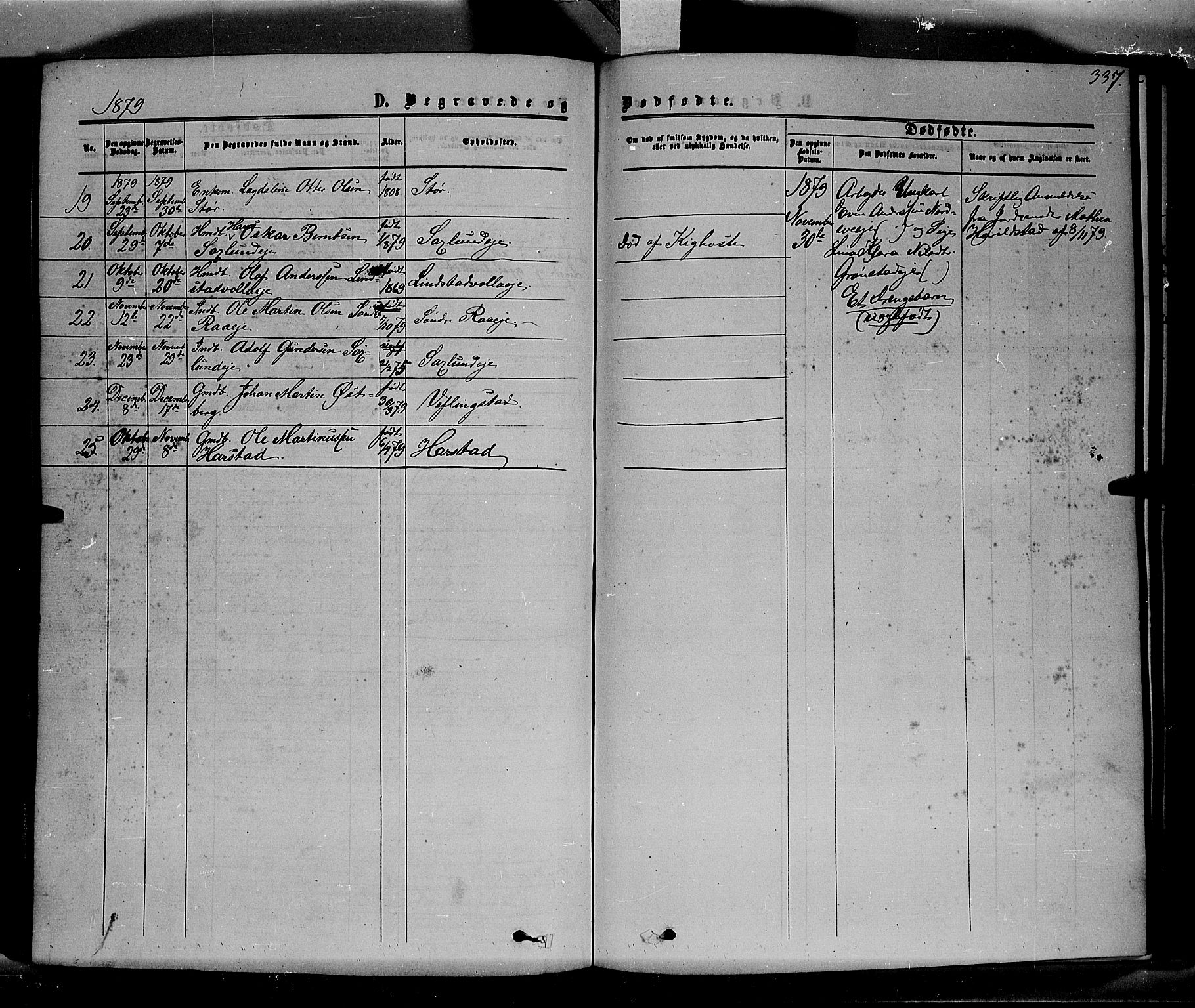 Stange prestekontor, SAH/PREST-002/K/L0013: Parish register (official) no. 13, 1862-1879, p. 337
