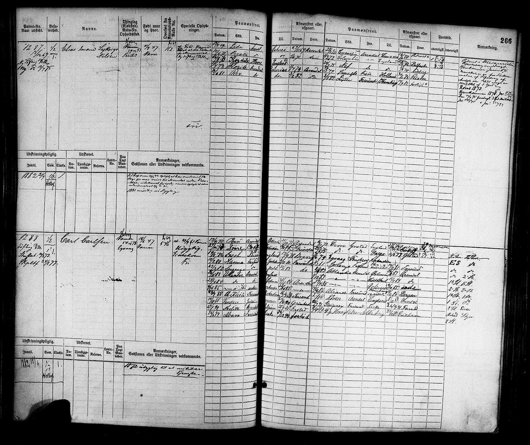 Farsund mønstringskrets, AV/SAK-2031-0017/F/Fb/L0002: Hovedrulle nr 759-1508, M-5, 1868-1900, p. 268