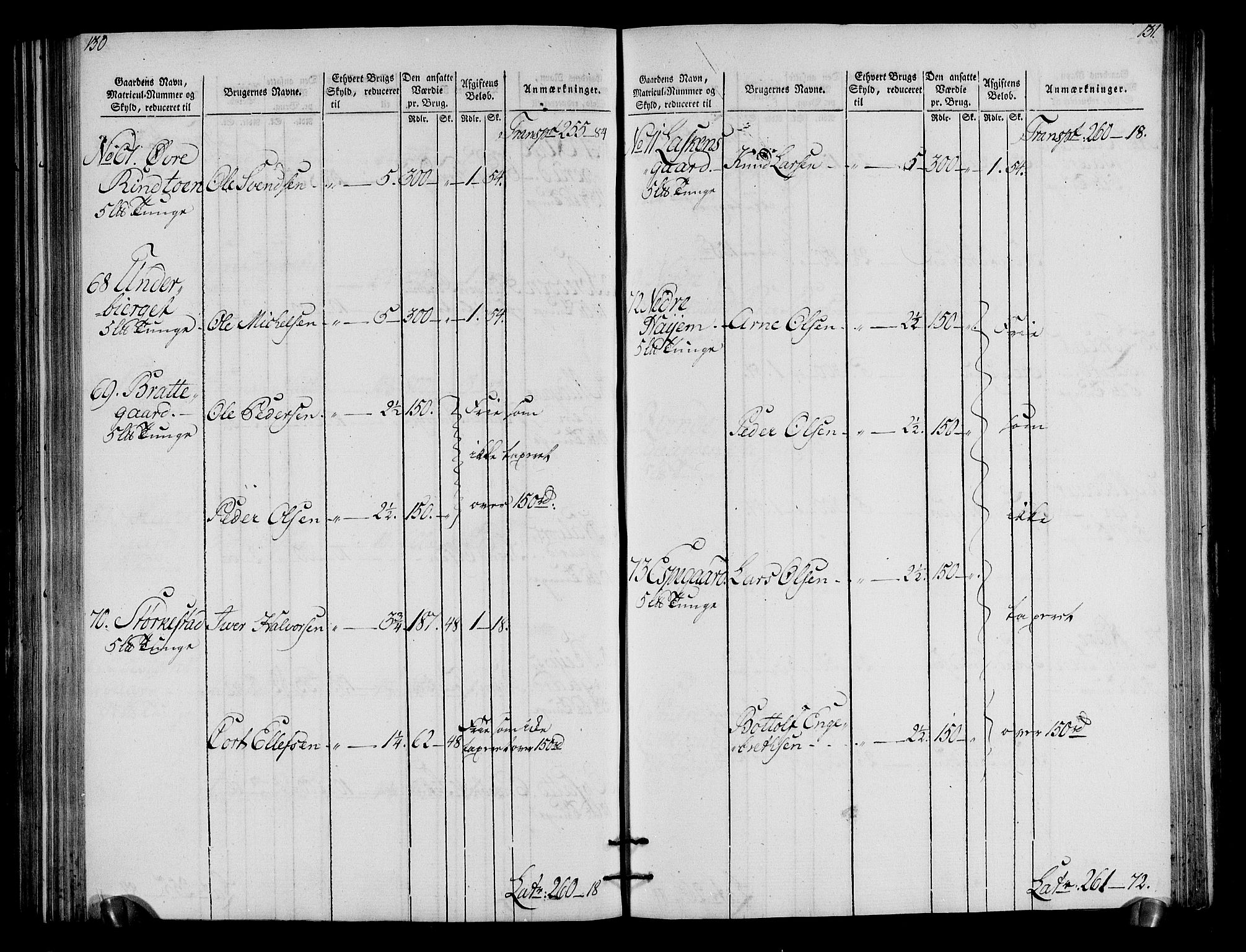 Rentekammeret inntil 1814, Realistisk ordnet avdeling, AV/RA-EA-4070/N/Ne/Nea/L0050: Ringerike og Hallingdal fogderi. Oppebørselsregister for Hallingdal, 1803-1804, p. 69