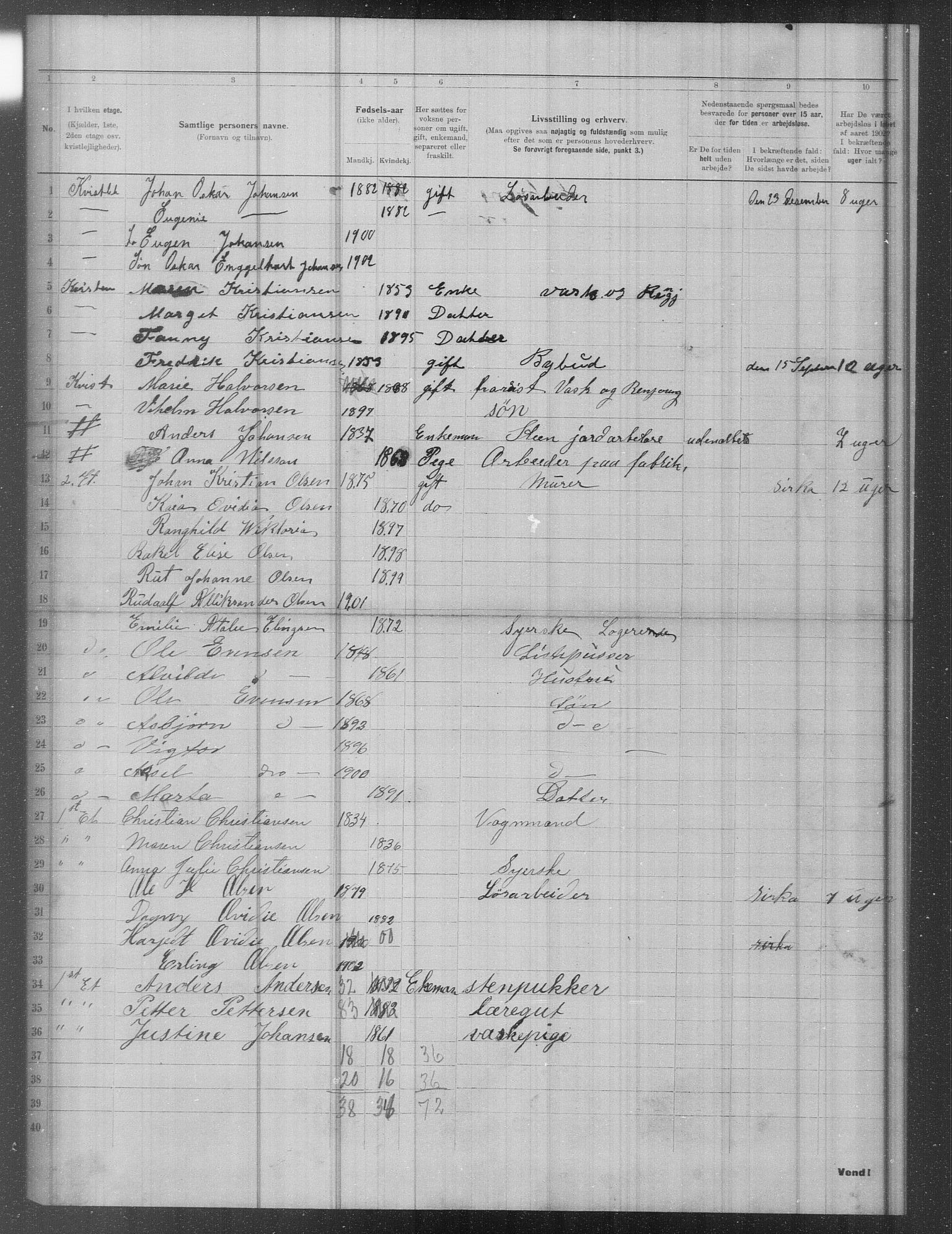 OBA, Municipal Census 1902 for Kristiania, 1902, p. 11512