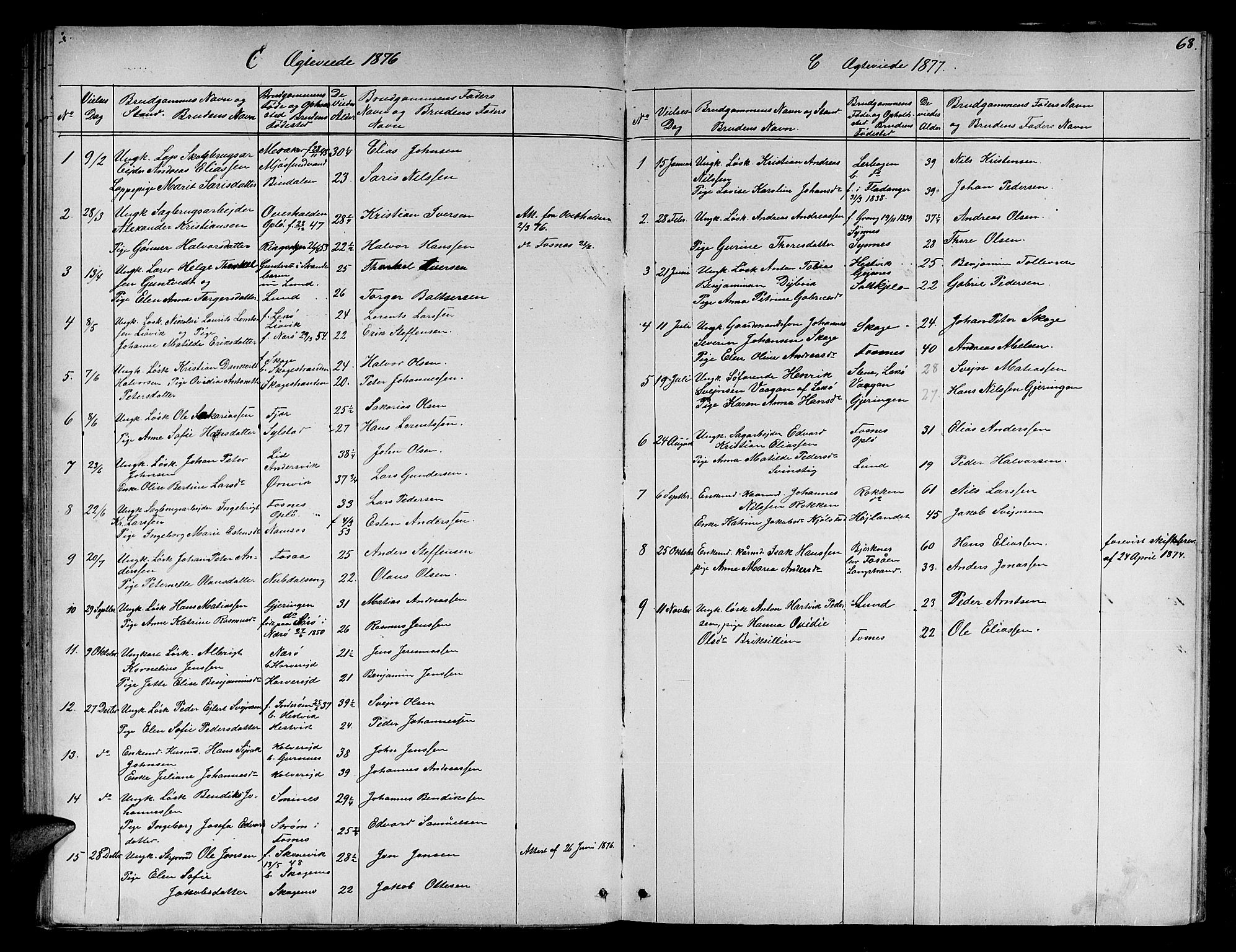 Ministerialprotokoller, klokkerbøker og fødselsregistre - Nord-Trøndelag, SAT/A-1458/780/L0650: Parish register (copy) no. 780C02, 1866-1884, p. 68