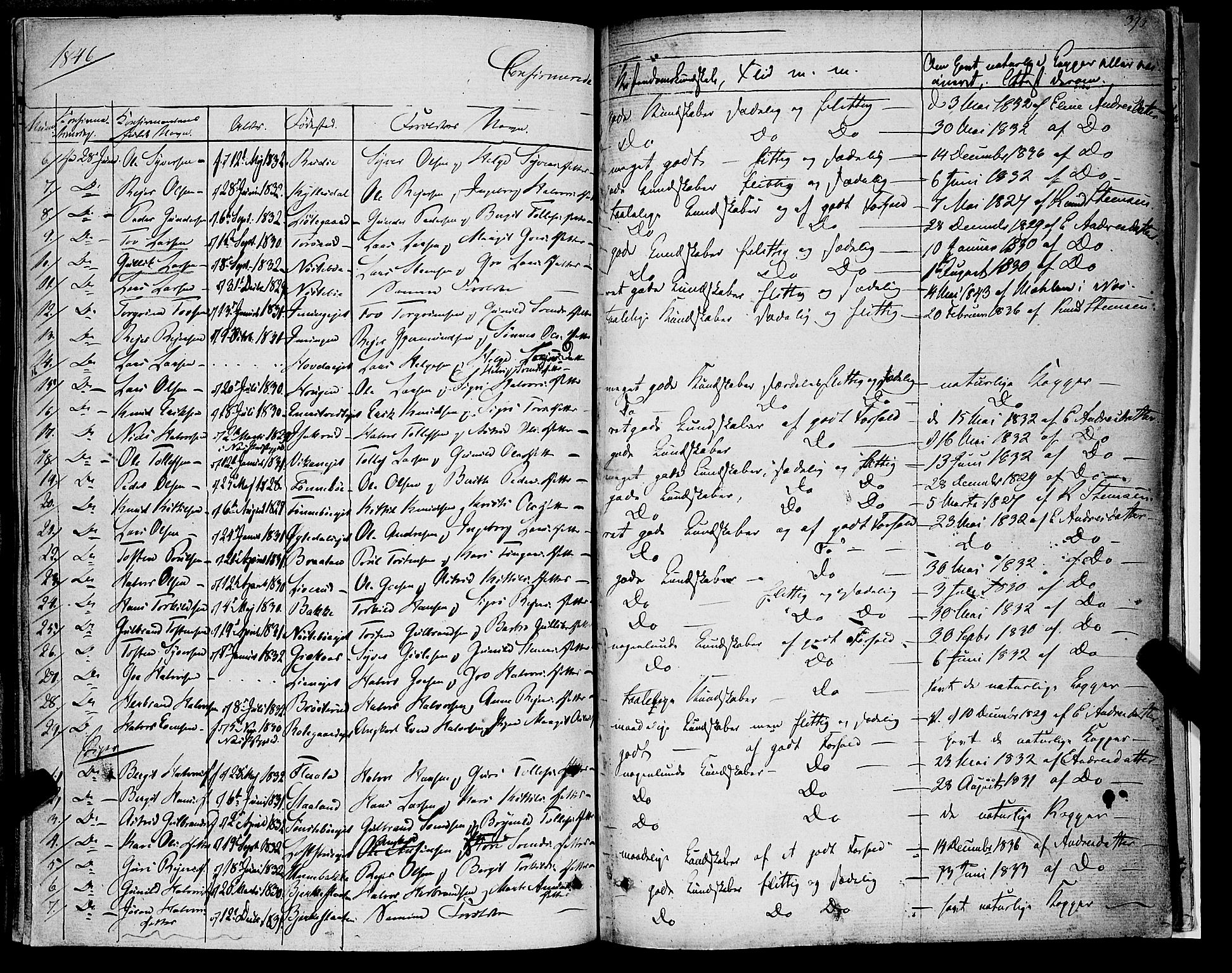 Rollag kirkebøker, SAKO/A-240/F/Fa/L0007: Parish register (official) no. I 7, 1828-1847, p. 373