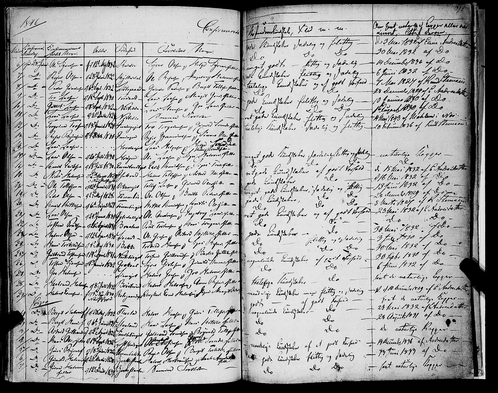 Rollag kirkebøker, AV/SAKO-A-240/F/Fa/L0007: Parish register (official) no. I 7, 1828-1847, p. 373