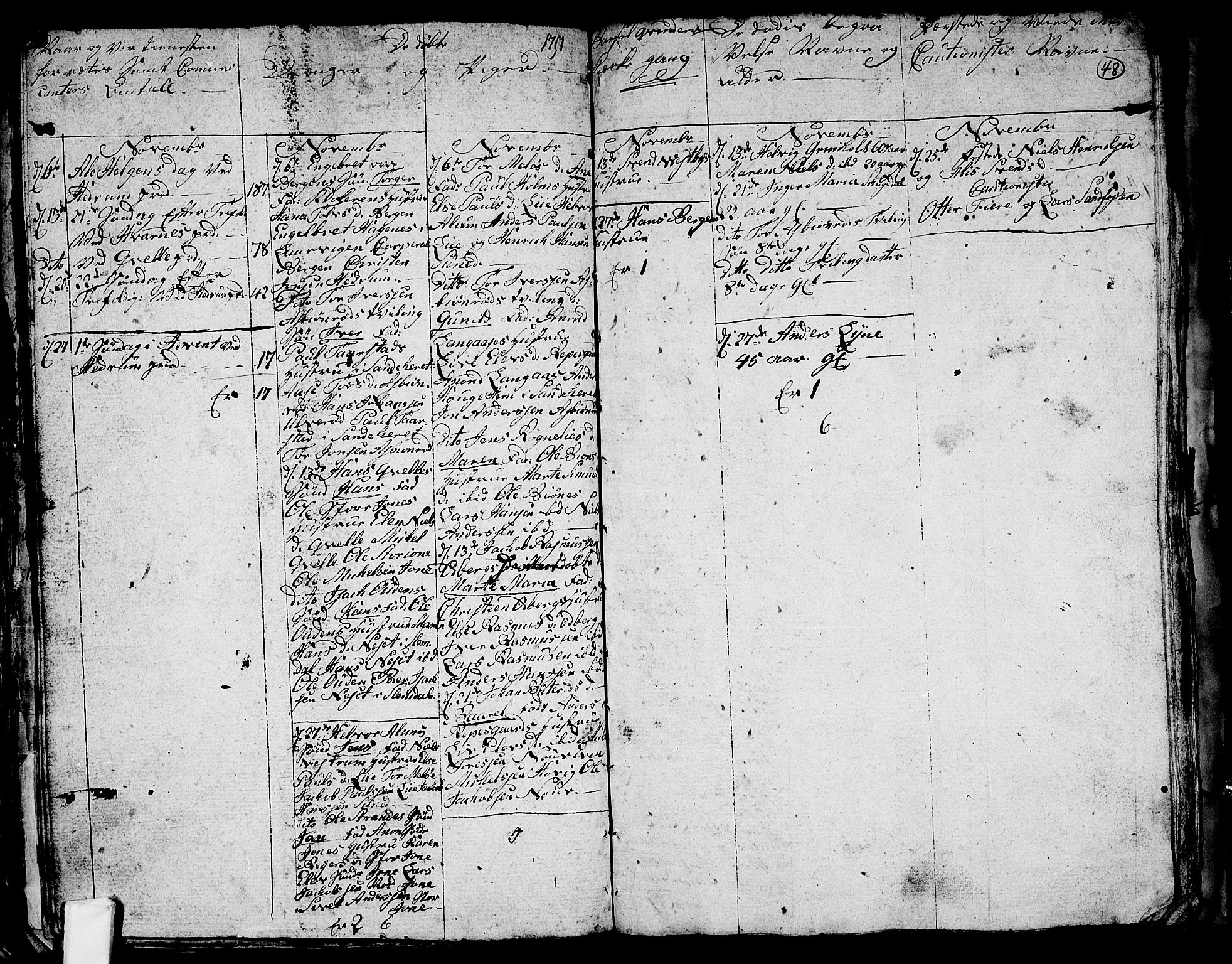 Hedrum kirkebøker, AV/SAKO-A-344/G/Ga/L0001: Parish register (copy) no. I 1, 1787-1802, p. 48