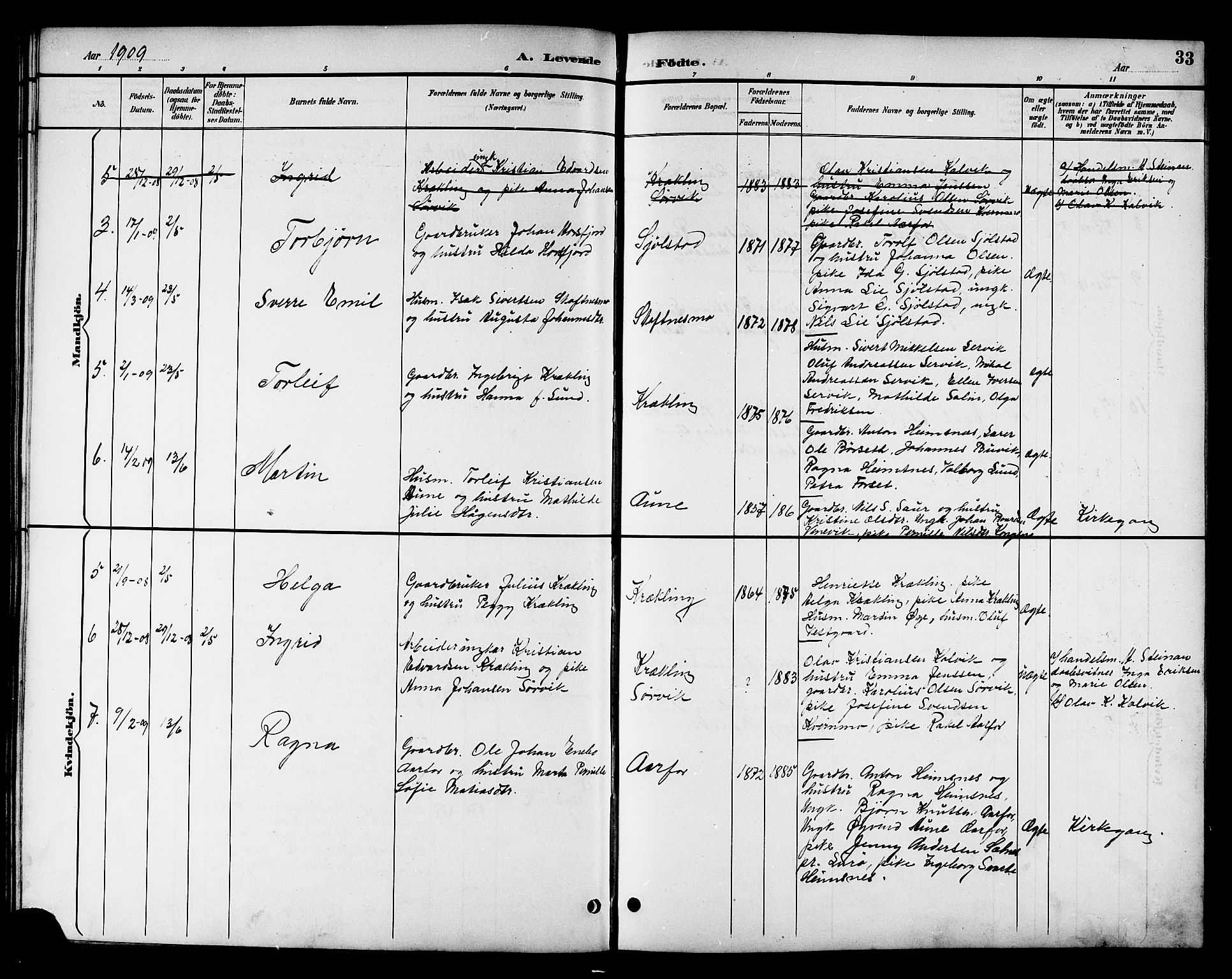 Ministerialprotokoller, klokkerbøker og fødselsregistre - Nord-Trøndelag, SAT/A-1458/783/L0662: Parish register (copy) no. 783C02, 1894-1919, p. 33