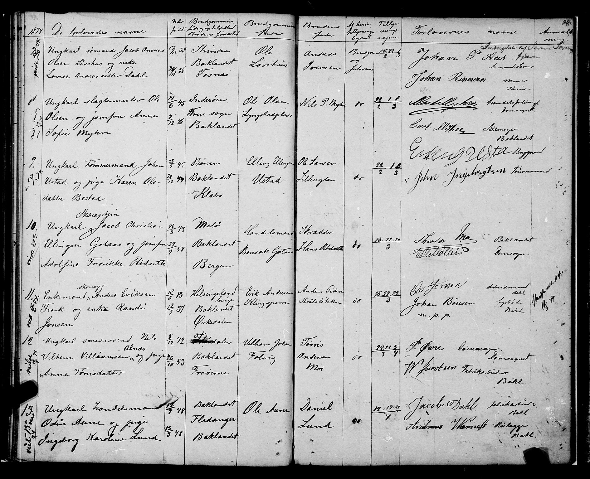 Ministerialprotokoller, klokkerbøker og fødselsregistre - Sør-Trøndelag, SAT/A-1456/604/L0187: Parish register (official) no. 604A08, 1847-1878, p. 84