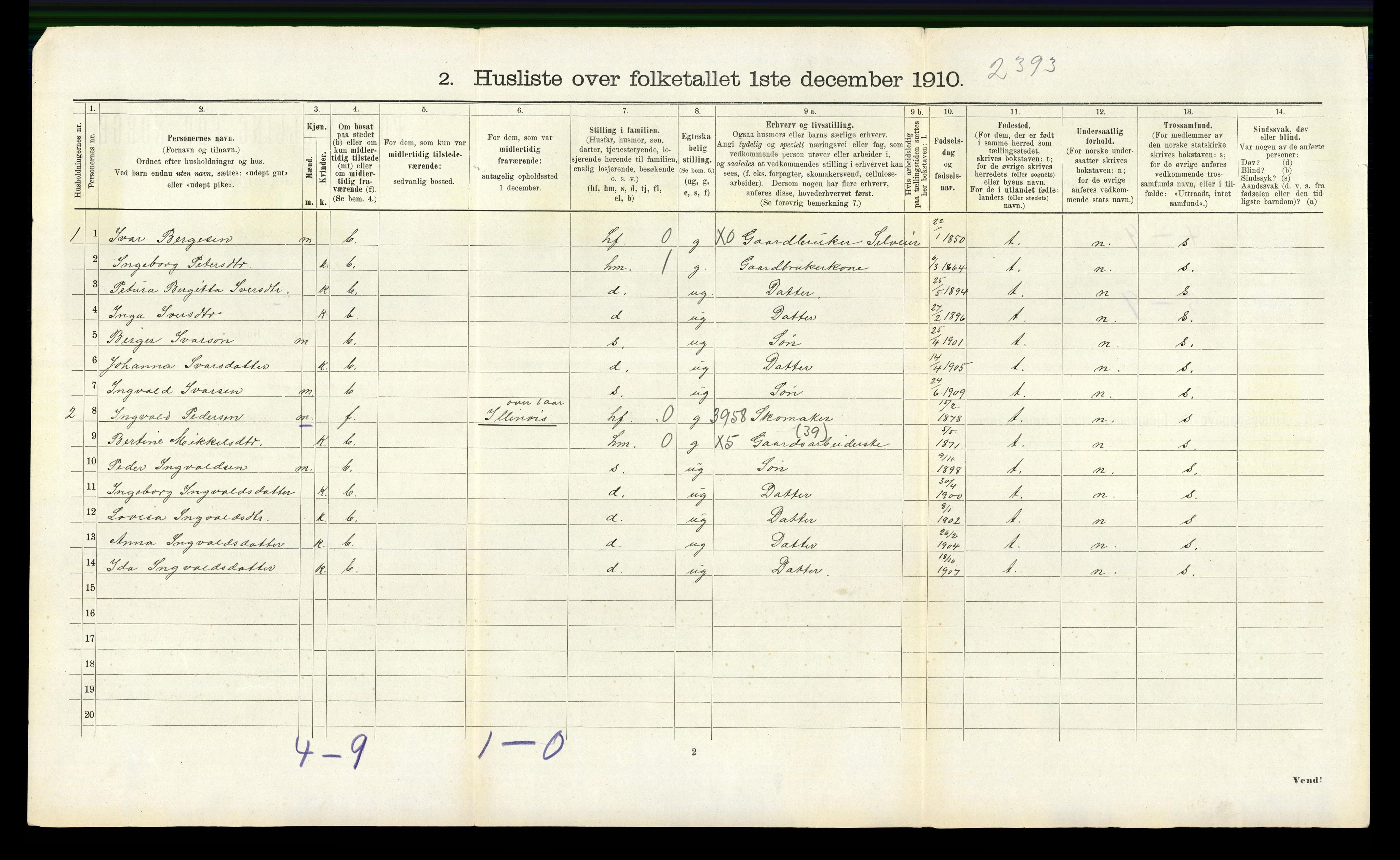 RA, 1910 census for Manger, 1910, p. 340