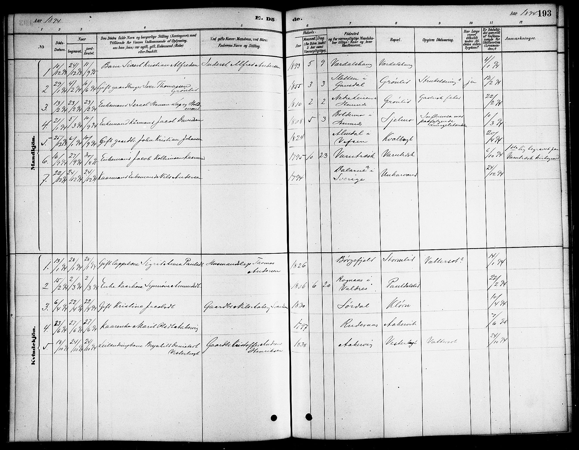 Ministerialprotokoller, klokkerbøker og fødselsregistre - Nordland, SAT/A-1459/823/L0330: Parish register (copy) no. 823C02, 1879-1916, p. 193