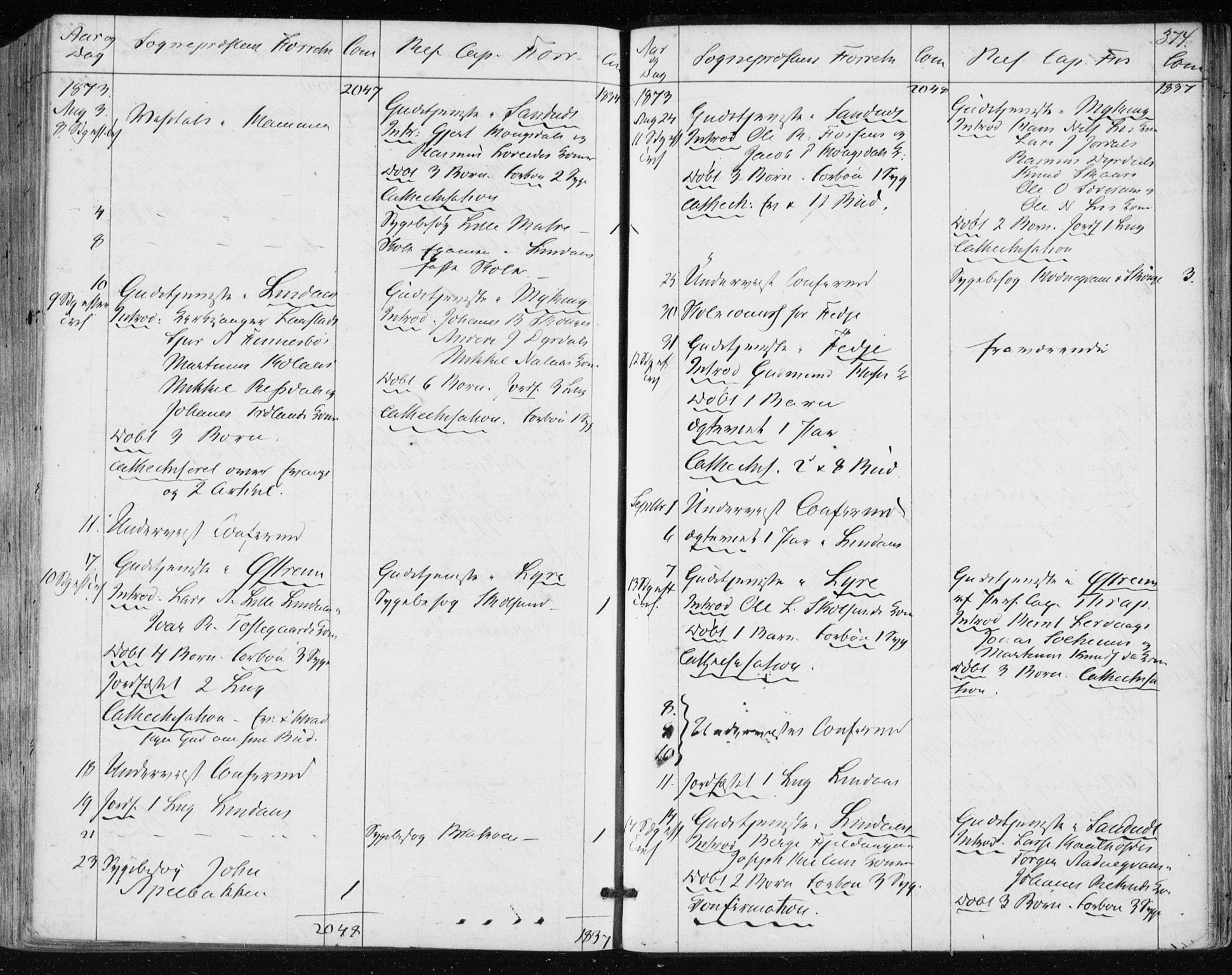 Lindås Sokneprestembete, AV/SAB-A-76701/H/Haa/Haaa/L0016: Parish register (official) no. A 16, 1863-1875, p. 374