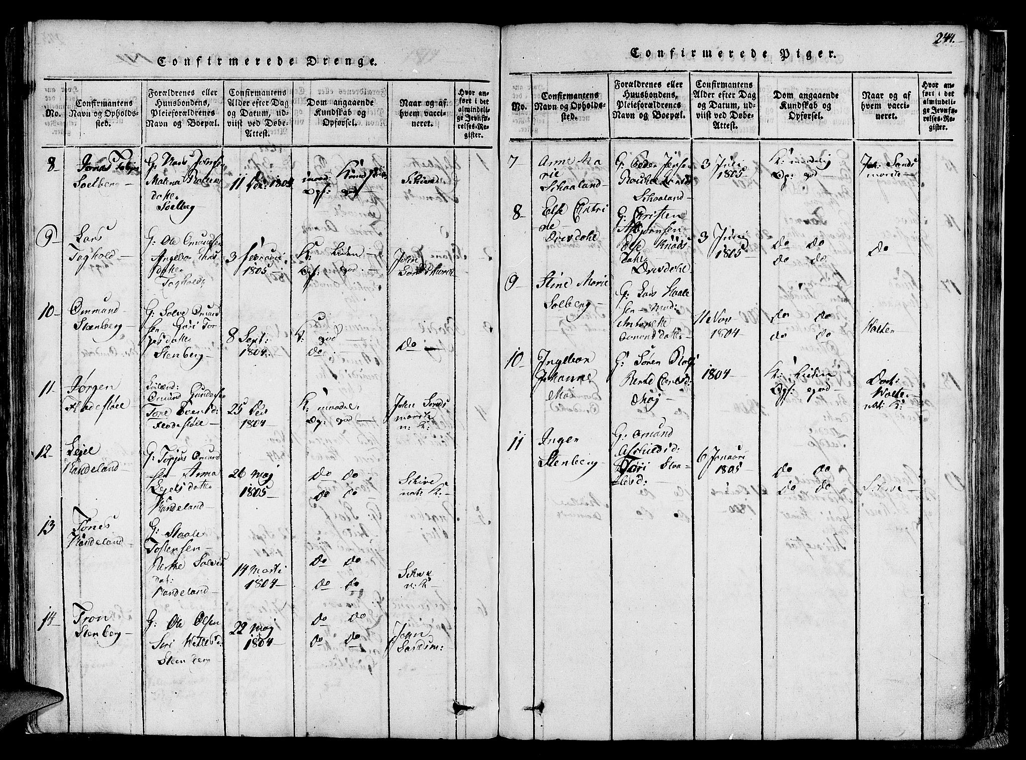 Lund sokneprestkontor, AV/SAST-A-101809/S06/L0005: Parish register (official) no. A 5, 1815-1833, p. 244