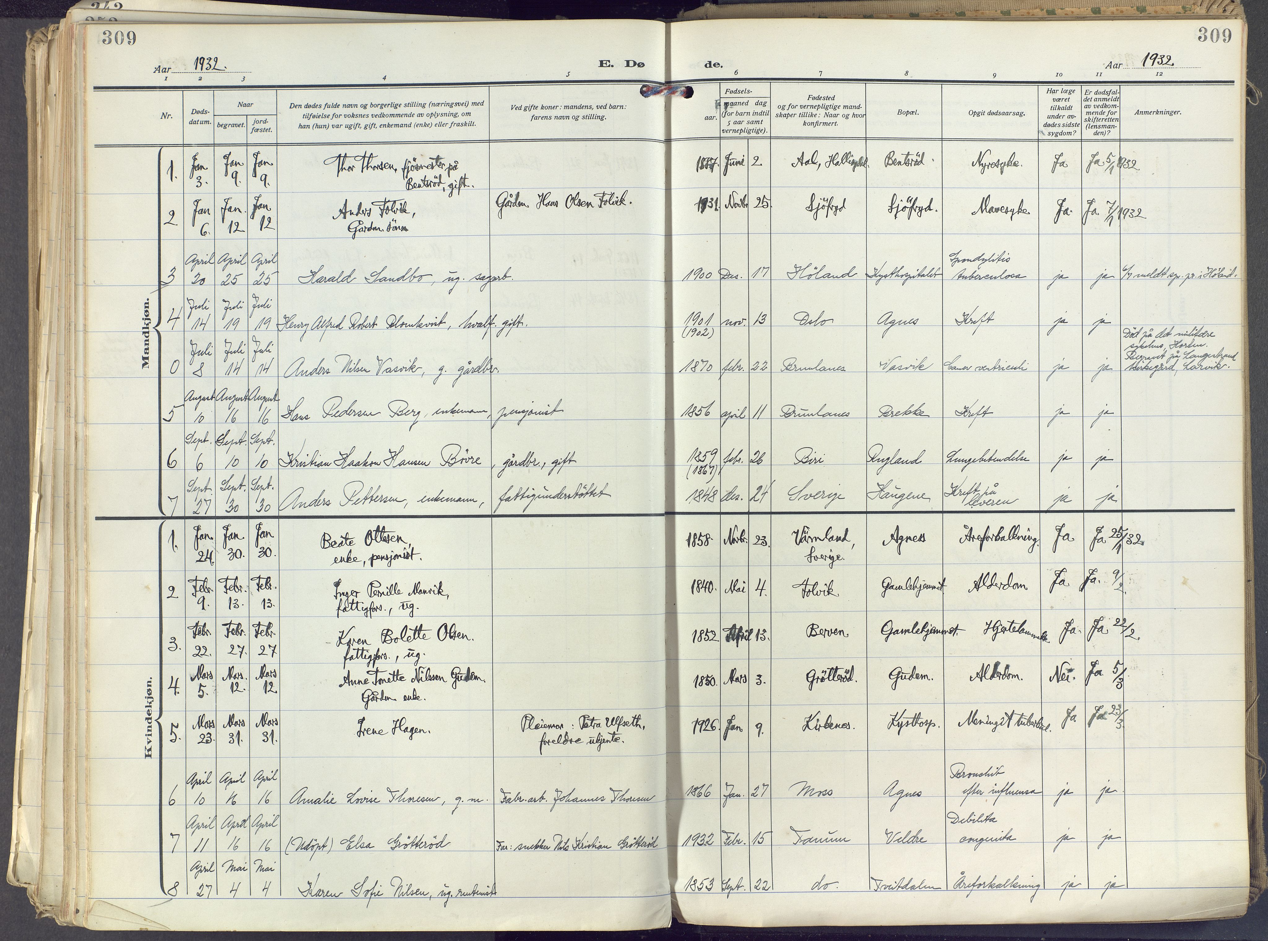 Brunlanes kirkebøker, SAKO/A-342/F/Fc/L0004: Parish register (official) no. III 4, 1923-1943, p. 309