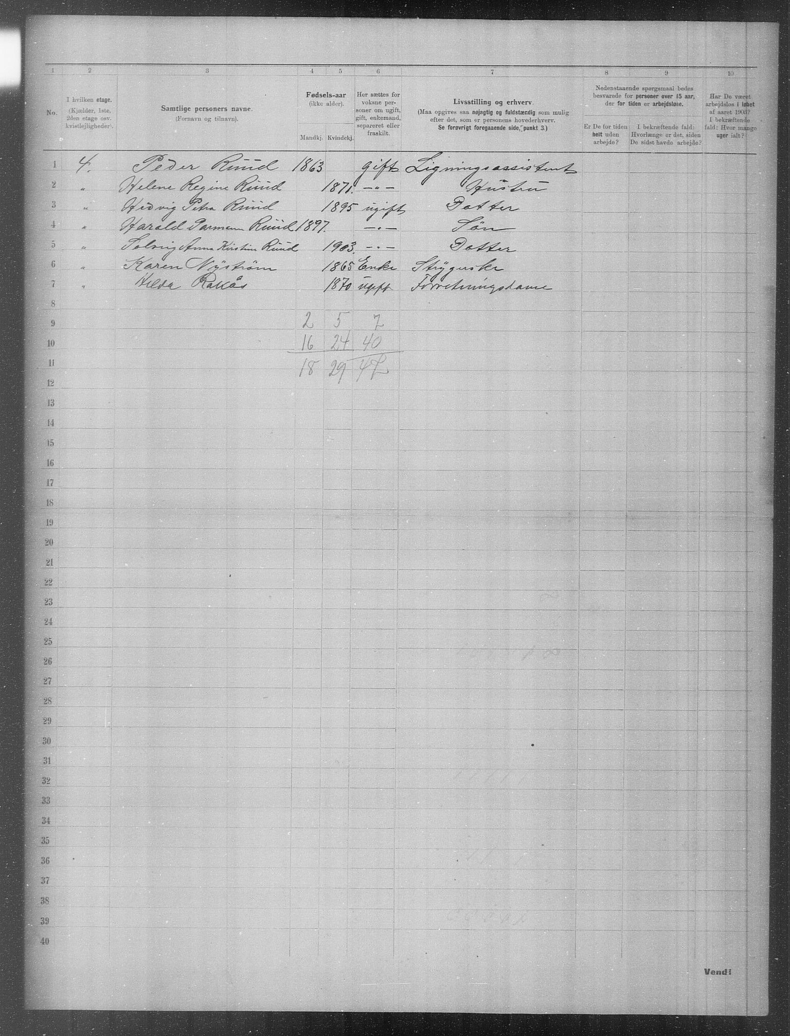 OBA, Municipal Census 1903 for Kristiania, 1903, p. 613