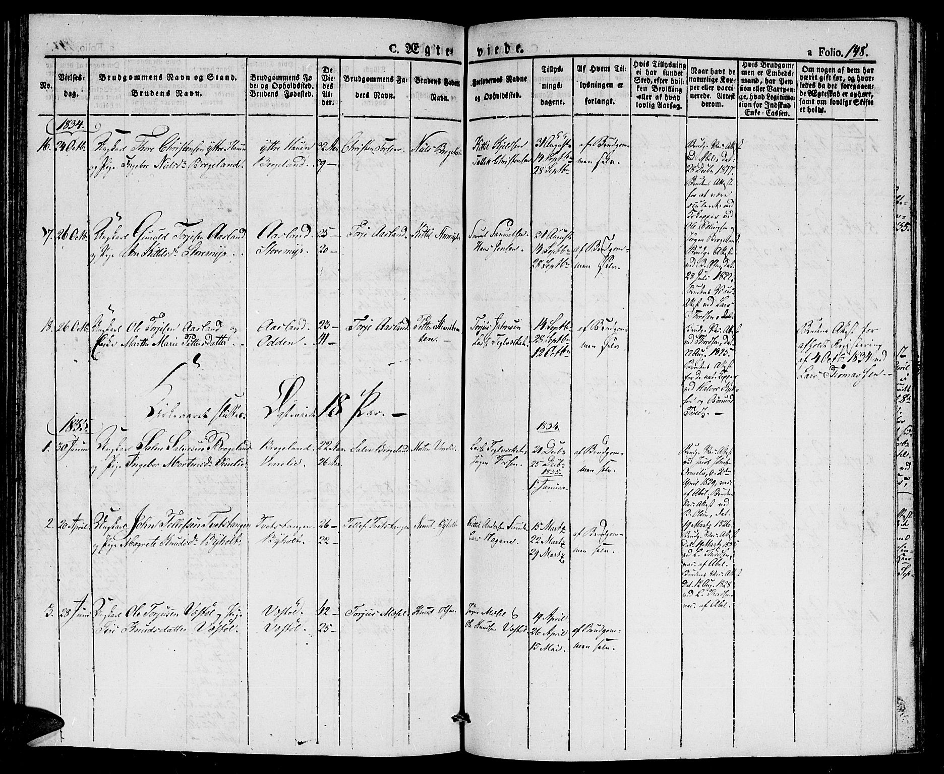 Gjerstad sokneprestkontor, SAK/1111-0014/F/Fa/Faa/L0005: Parish register (official) no. A 5, 1829-1841, p. 148