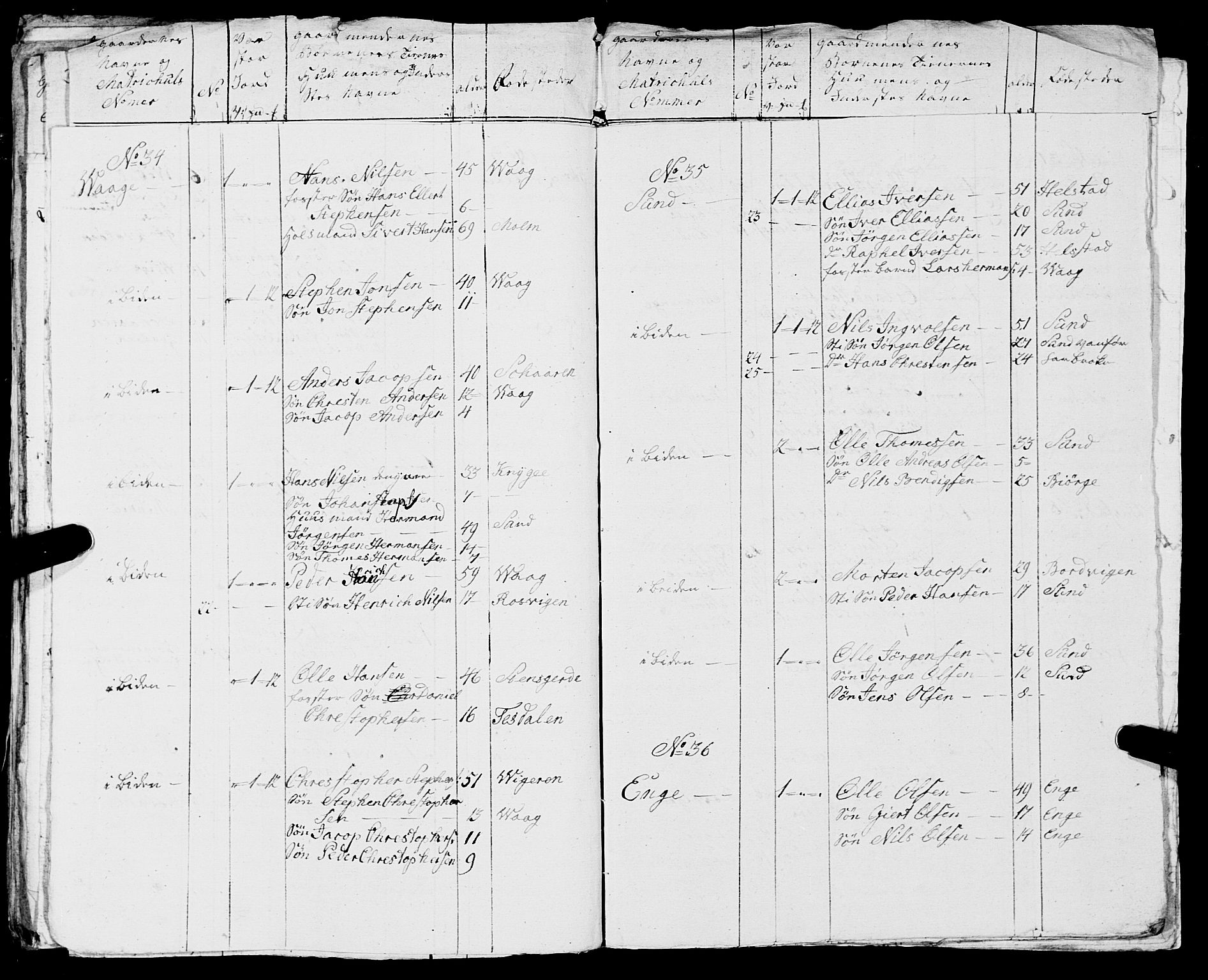 Fylkesmannen i Nordland, AV/SAT-A-0499/1.1/R/Ra/L0005: --, 1809-1835, p. 163