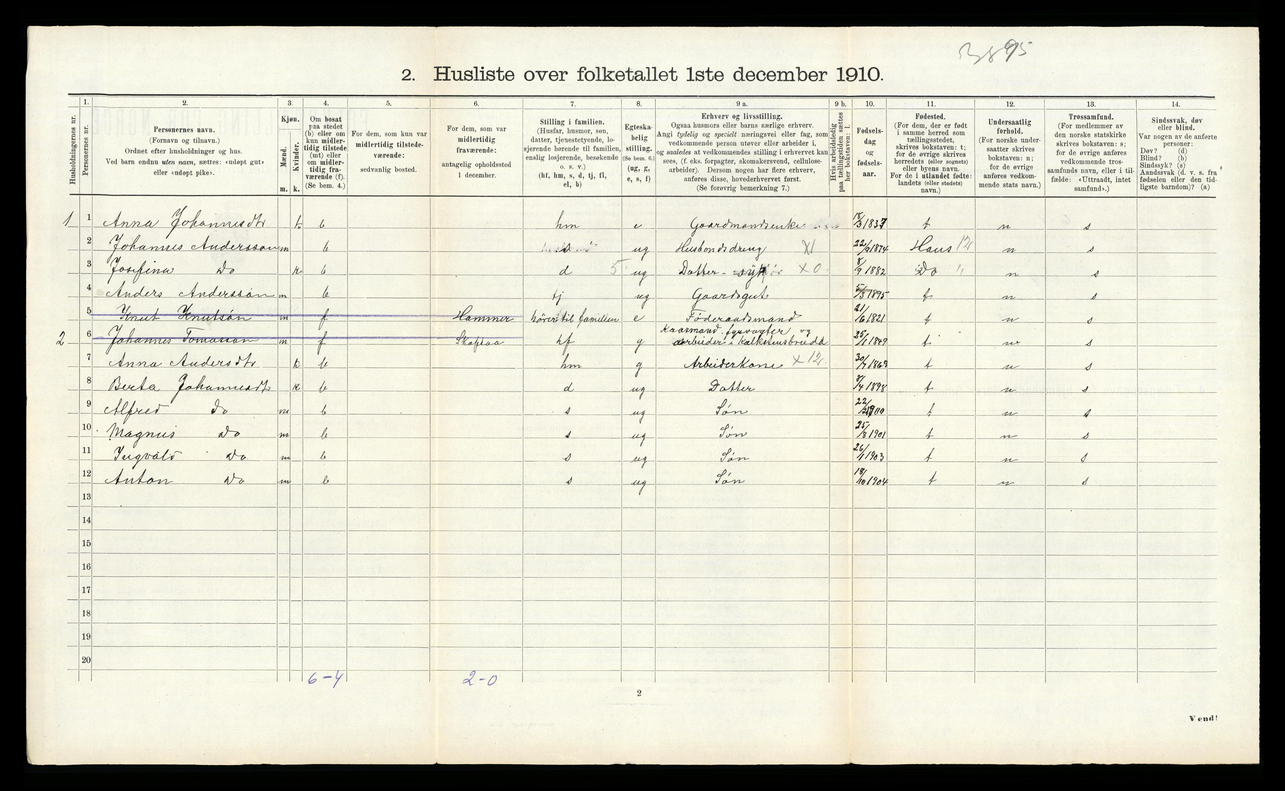 RA, 1910 census for Bruvik, 1910, p. 93