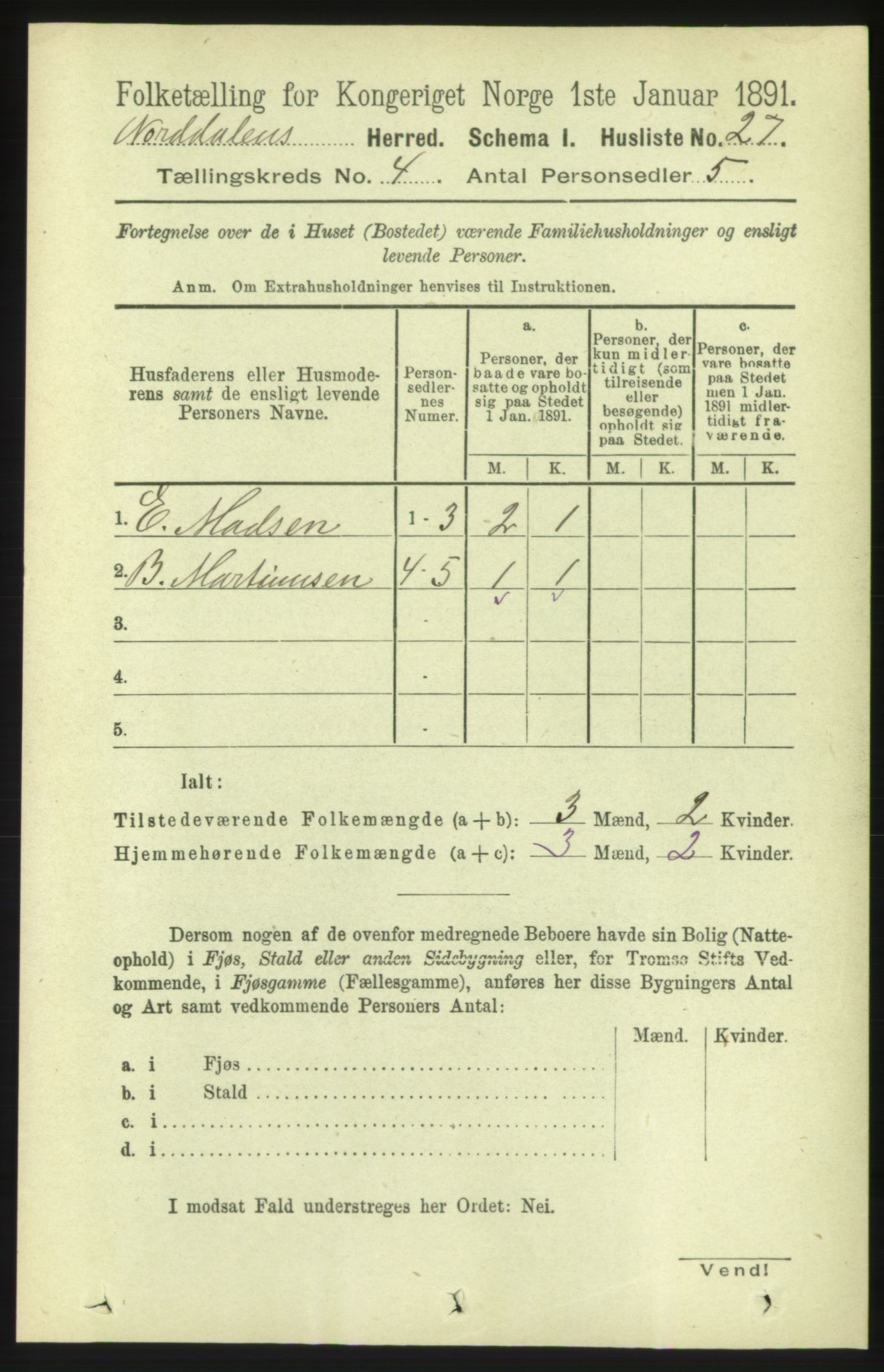 RA, 1891 census for 1524 Norddal, 1891, p. 776