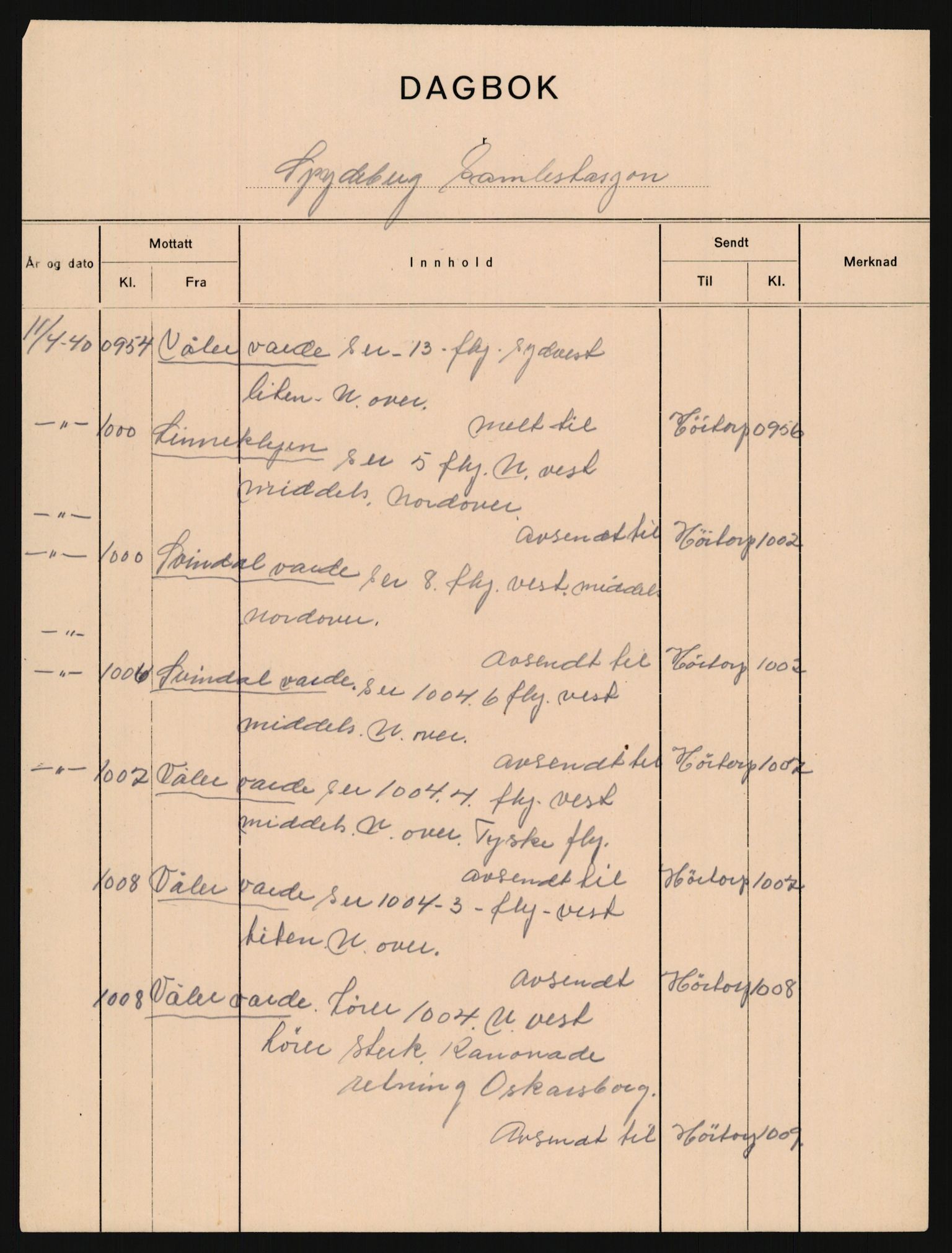 Forsvaret, Forsvarets krigshistoriske avdeling, AV/RA-RAFA-2017/Y/Yb/L0163: II-C-11-828  -  Luftvernet, 1940, p. 1152