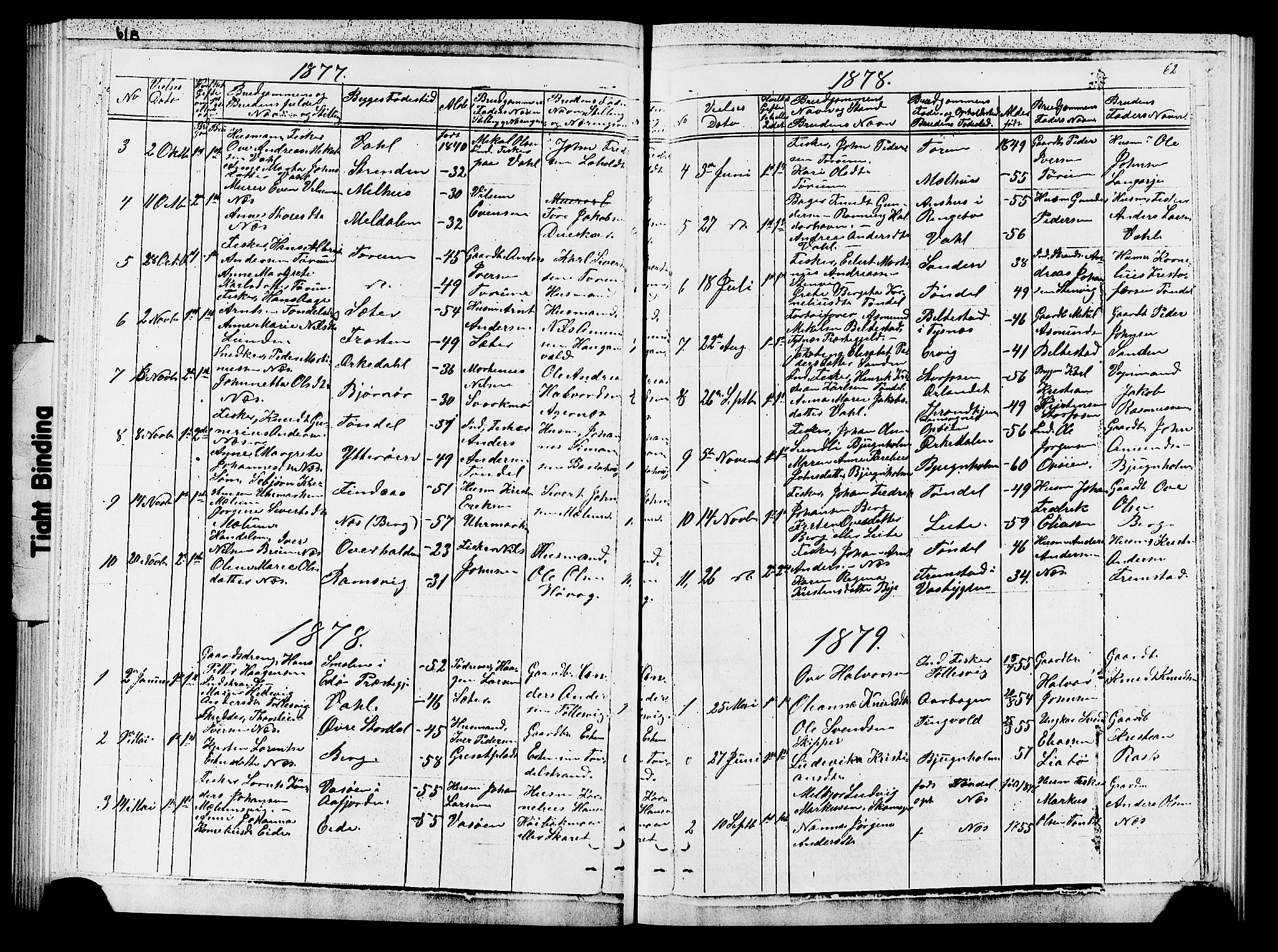 Ministerialprotokoller, klokkerbøker og fødselsregistre - Sør-Trøndelag, SAT/A-1456/652/L0653: Parish register (copy) no. 652C01, 1866-1910, p. 62