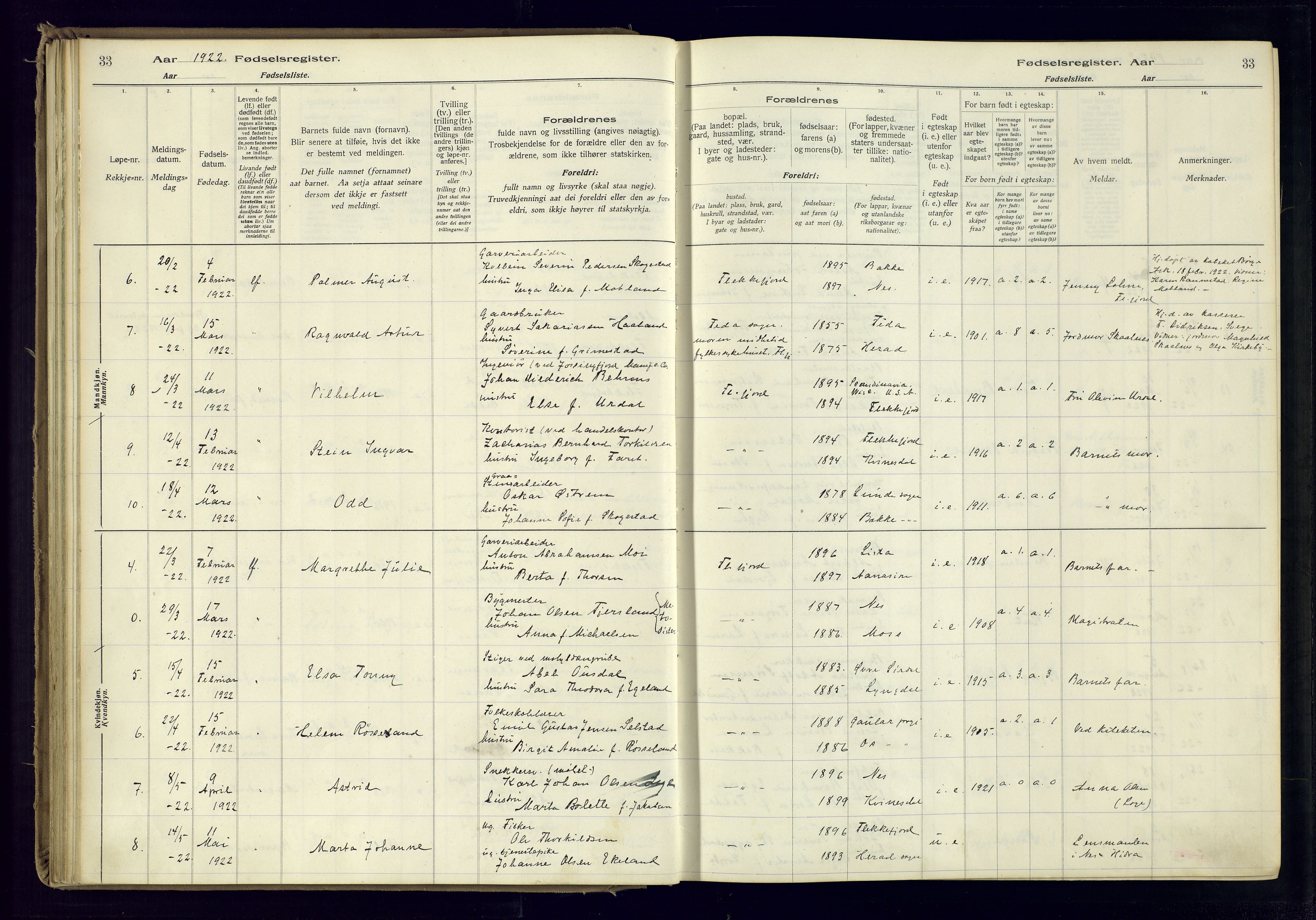 Flekkefjord sokneprestkontor, SAK/1111-0012/J/Ja/L0001: Birth register no. 1, 1916-1948, p. 33