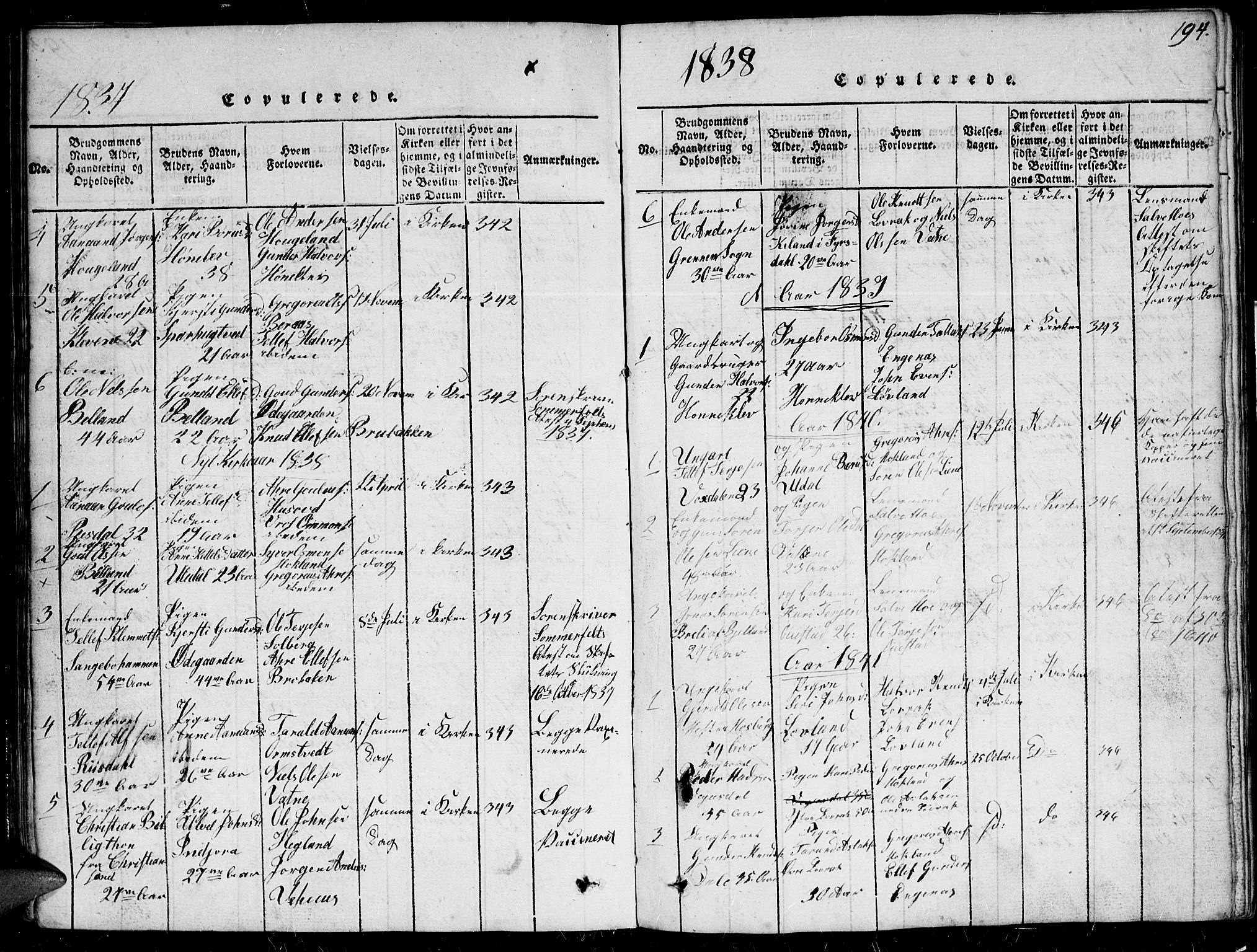 Herefoss sokneprestkontor, SAK/1111-0019/F/Fb/Fbc/L0001: Parish register (copy) no. B 1, 1816-1866, p. 194
