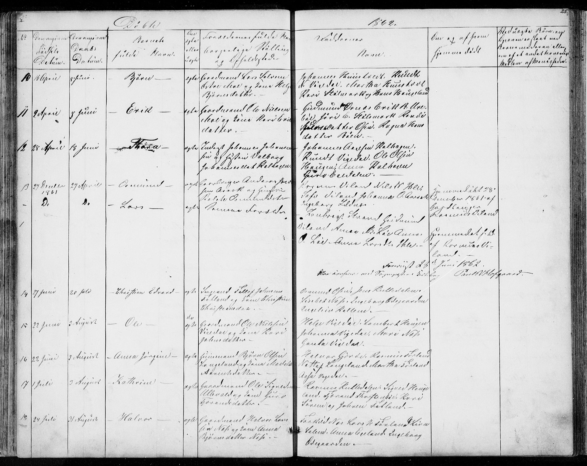 Vikedal sokneprestkontor, AV/SAST-A-101840/01/V: Parish register (copy) no. B 9, 1856-1878, p. 25