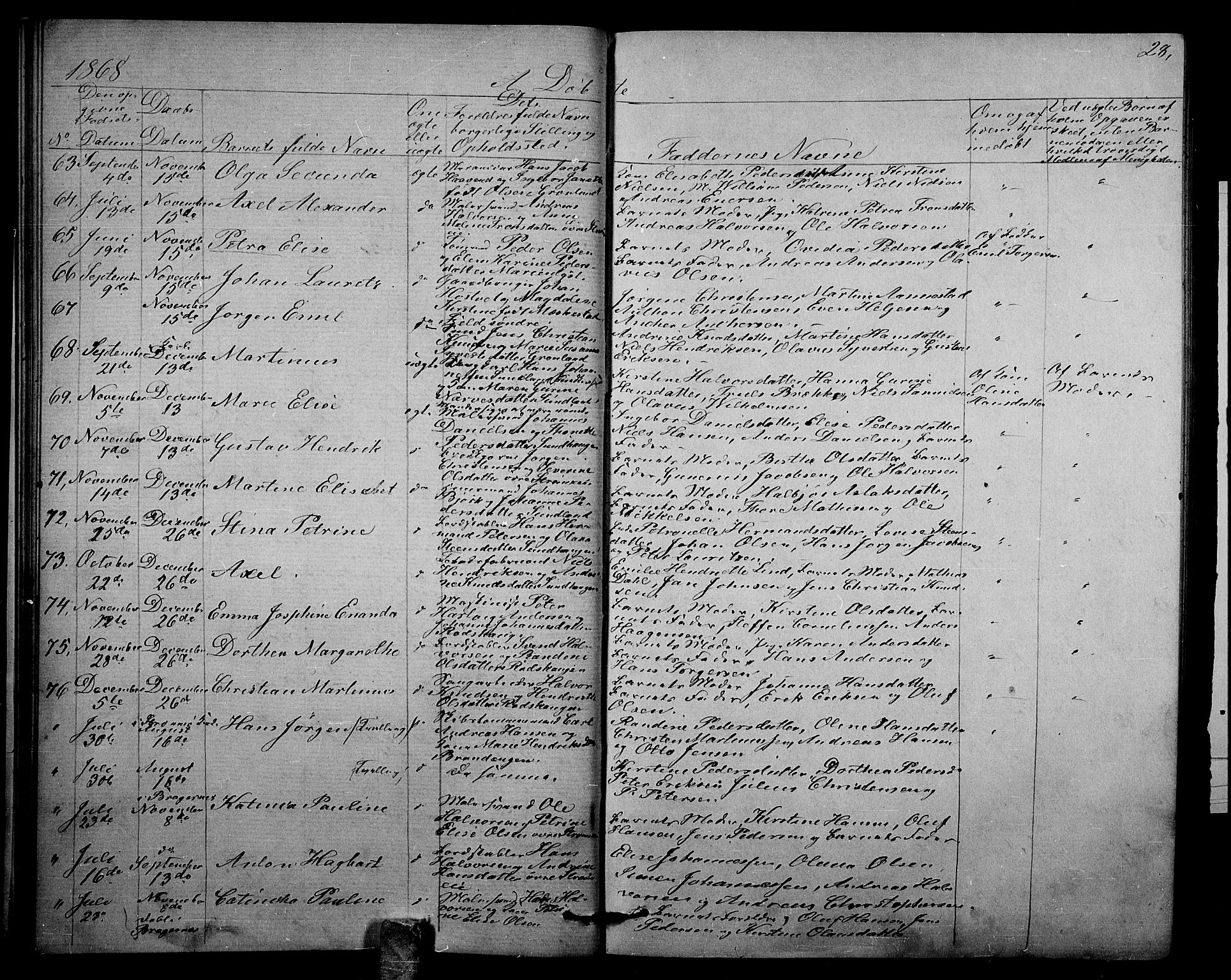 Strømsgodset kirkebøker, SAKO/A-324/G/Ga/L0001: Parish register (copy) no. 1, 1860-1884, p. 28