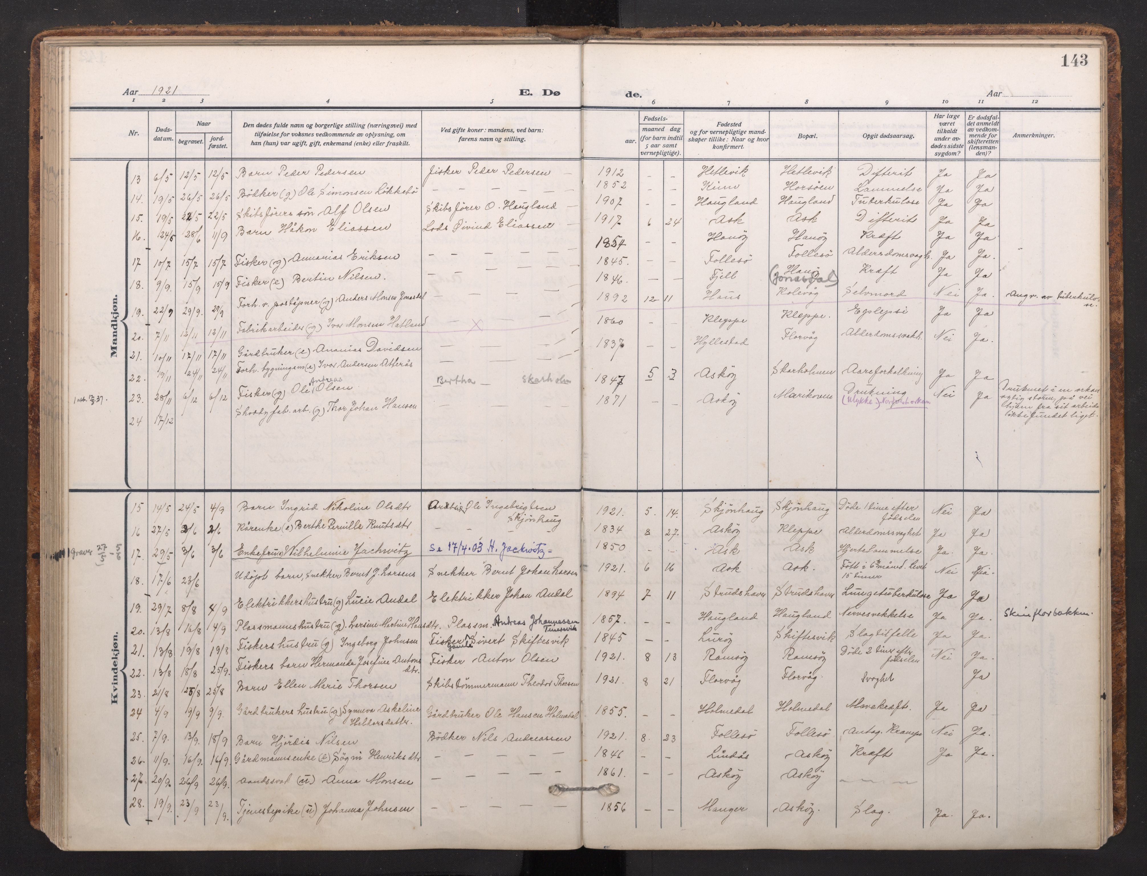 Askøy Sokneprestembete, AV/SAB-A-74101/H/Ha/Haa/Haad/L0002: Parish register (official) no. D 2, 1915-1935, p. 143