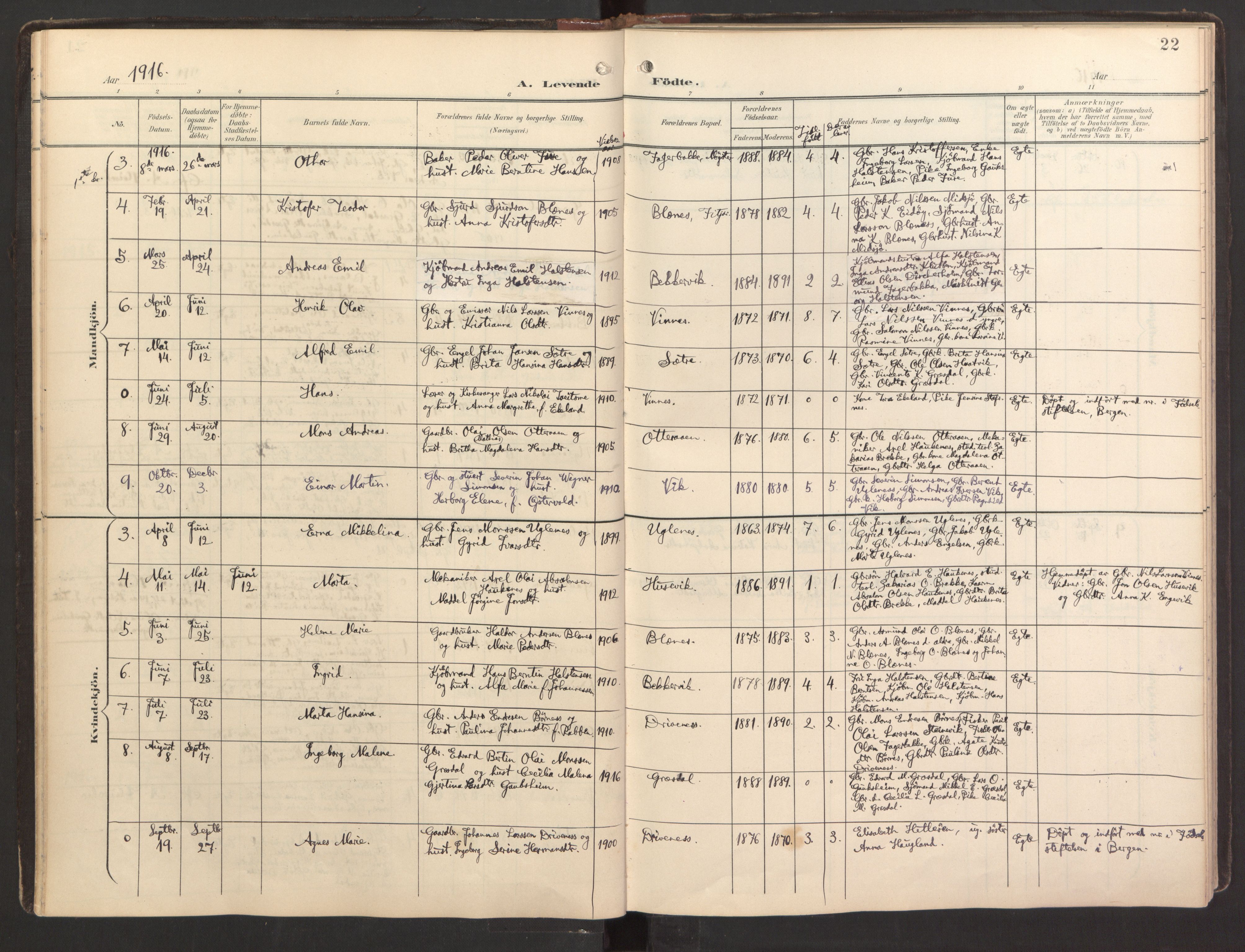 Fitjar sokneprestembete, SAB/A-99926: Parish register (official) no. B 1, 1900-1926, p. 22