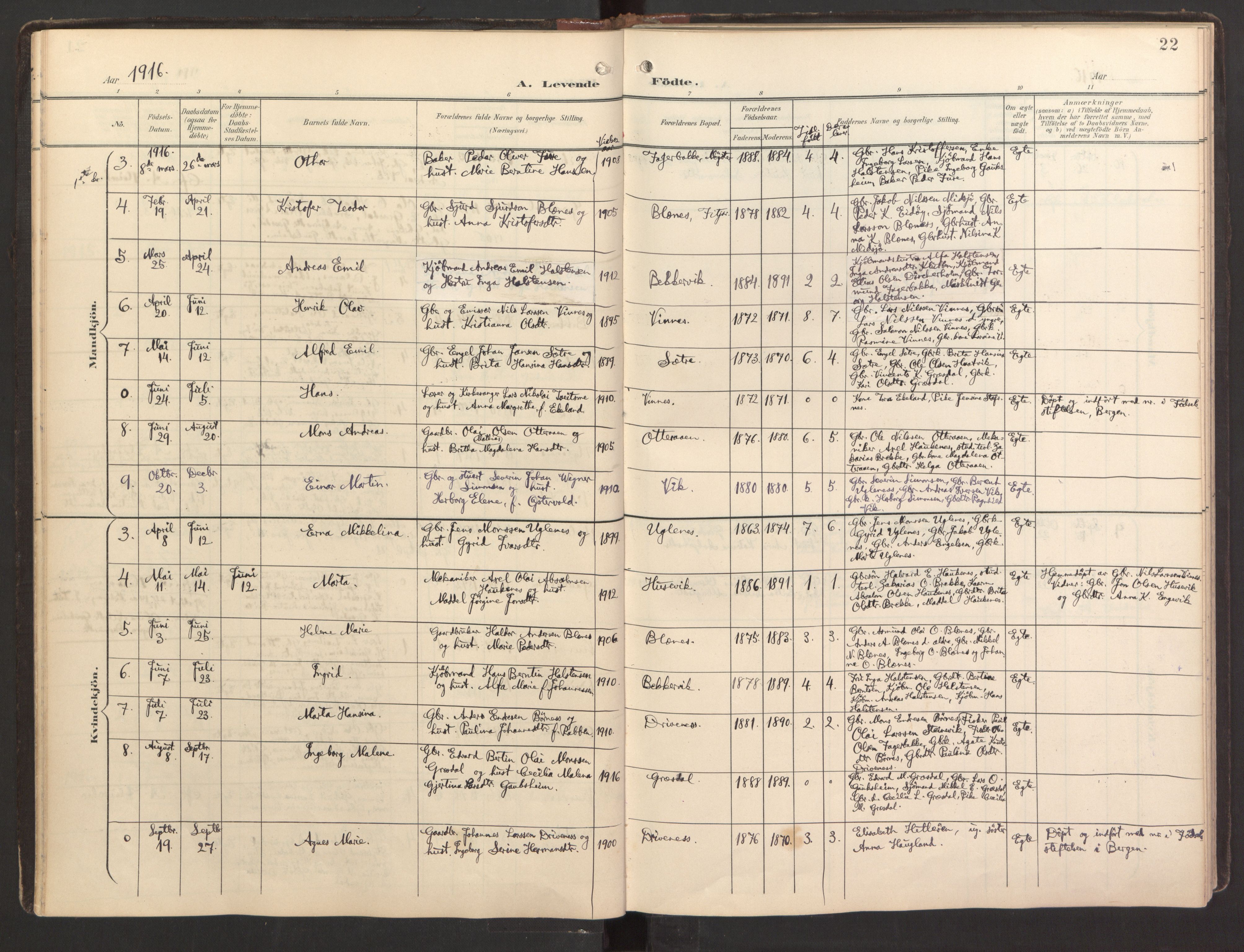 Fitjar sokneprestembete, AV/SAB-A-99926: Parish register (official) no. B 1, 1900-1926, p. 22