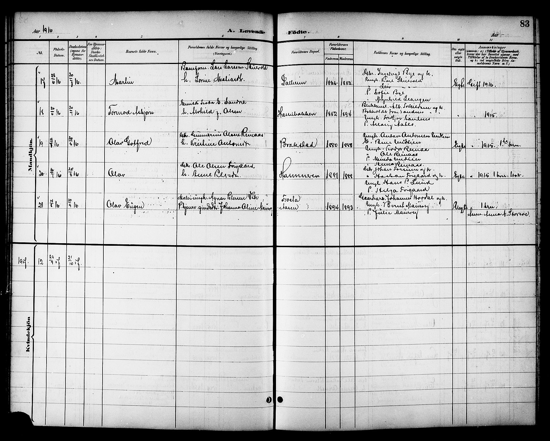 Ministerialprotokoller, klokkerbøker og fødselsregistre - Nord-Trøndelag, AV/SAT-A-1458/714/L0135: Parish register (copy) no. 714C04, 1899-1918, p. 83