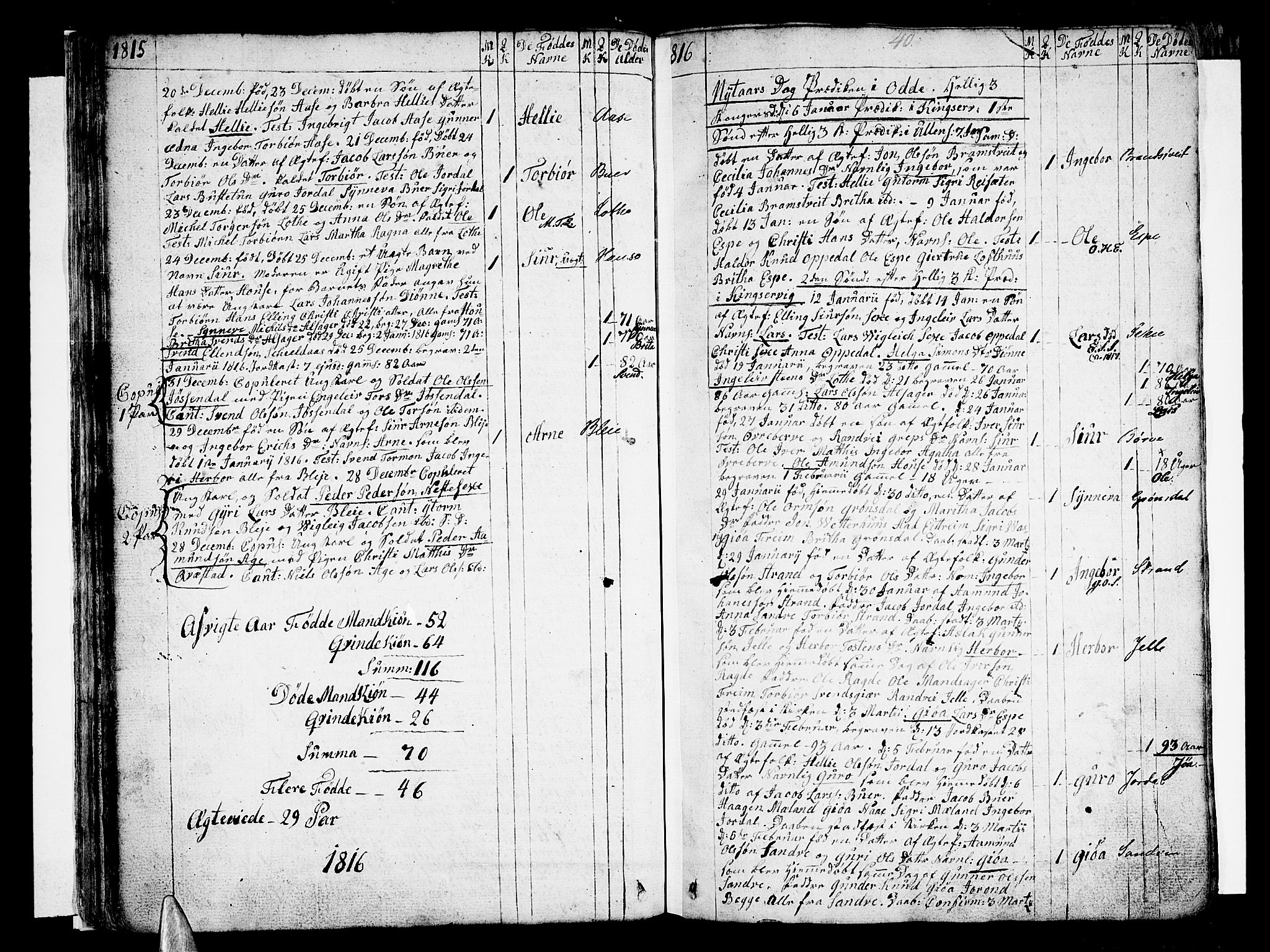 Ullensvang sokneprestembete, SAB/A-78701/H/Haa: Parish register (official) no. A 8, 1804-1835, p. 40