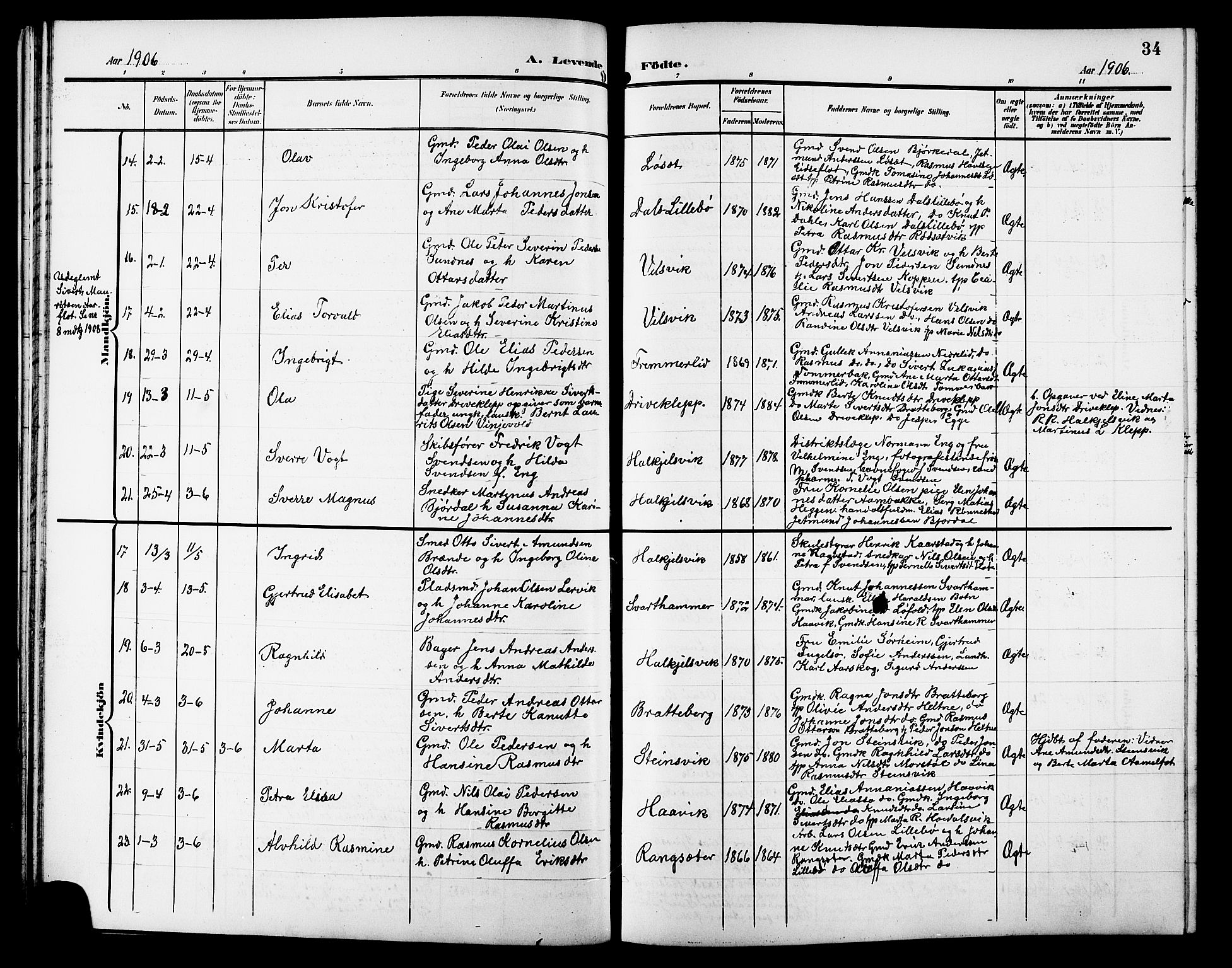 Ministerialprotokoller, klokkerbøker og fødselsregistre - Møre og Romsdal, AV/SAT-A-1454/511/L0159: Parish register (copy) no. 511C05, 1902-1920, p. 34