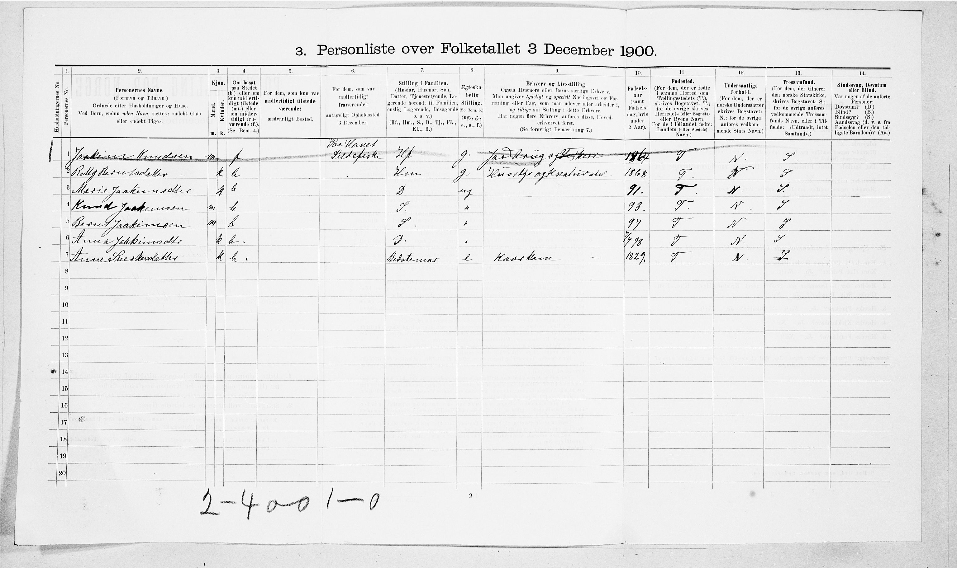 SAT, 1900 census for Ulstein, 1900, p. 263