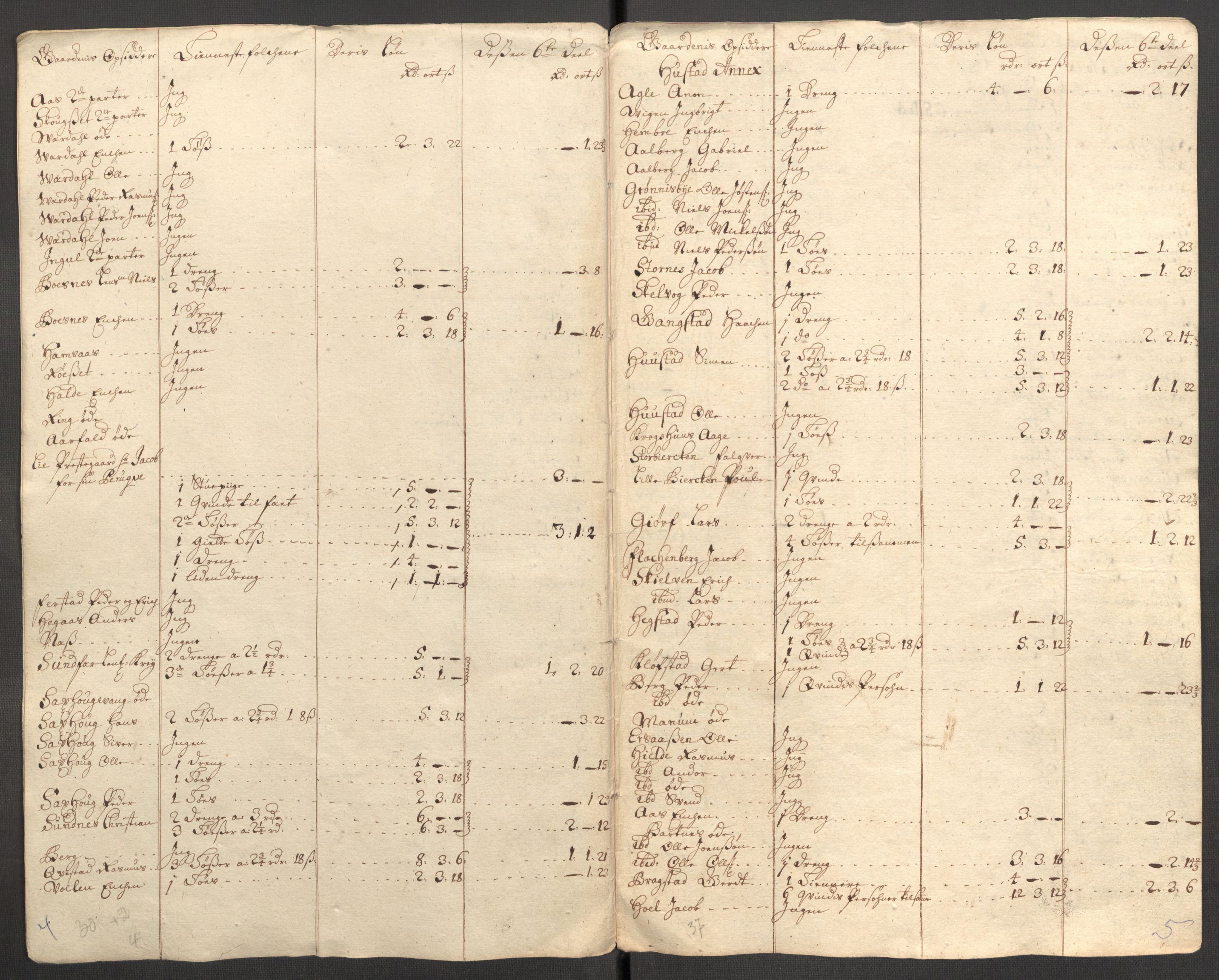 Rentekammeret inntil 1814, Reviderte regnskaper, Fogderegnskap, RA/EA-4092/R63/L4319: Fogderegnskap Inderøy, 1711, p. 261