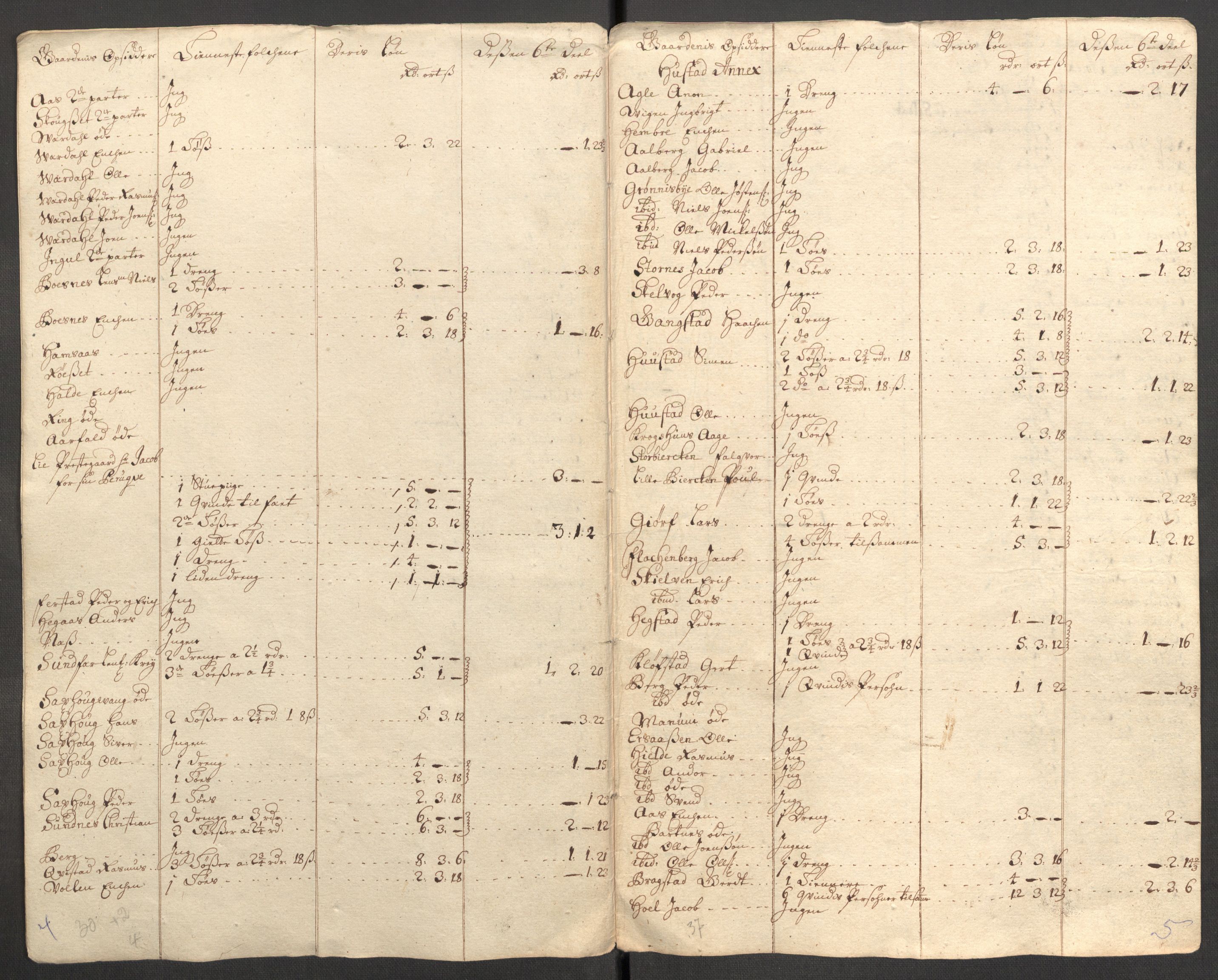 Rentekammeret inntil 1814, Reviderte regnskaper, Fogderegnskap, AV/RA-EA-4092/R63/L4319: Fogderegnskap Inderøy, 1711, p. 261
