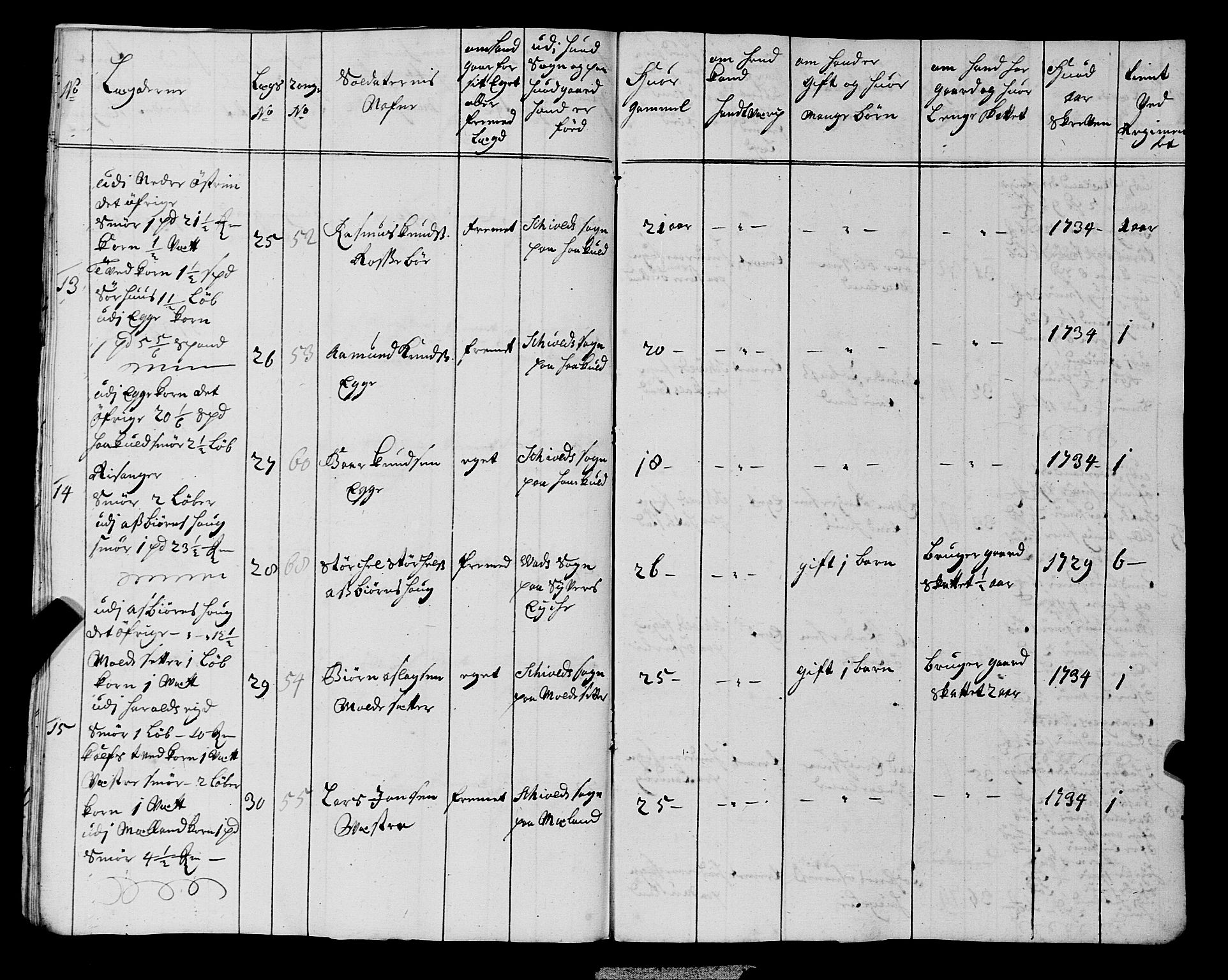 Fylkesmannen i Rogaland, AV/SAST-A-101928/99/3/325/325CA, 1655-1832, p. 3145