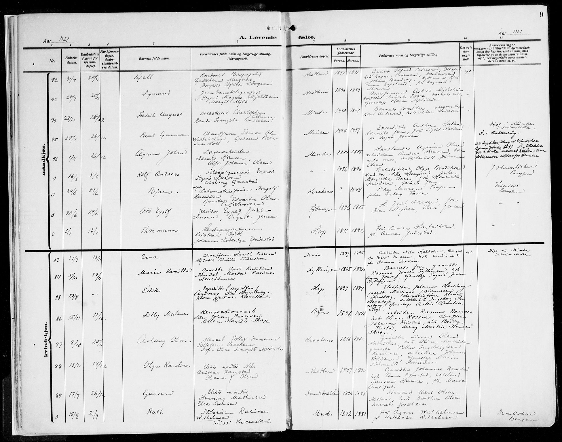 Fana Sokneprestembete, AV/SAB-A-75101/H/Haa/Haaj/L0001: Parish register (official) no. J 1, 1921-1935, p. 9